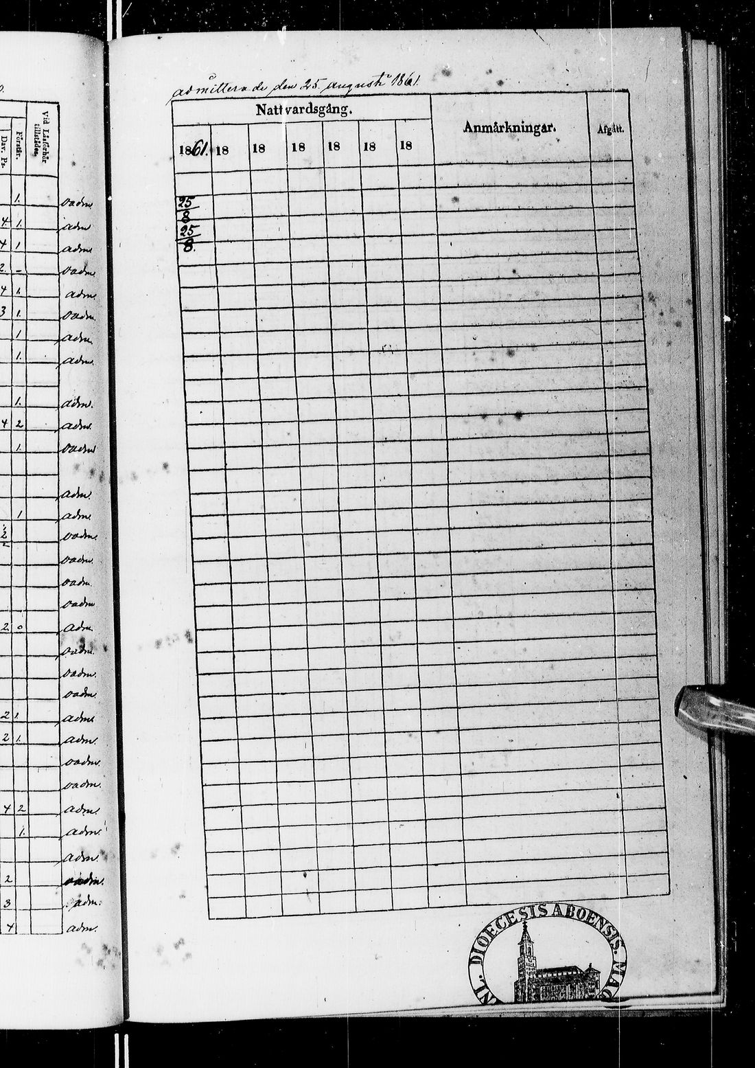 [ ../kirjat/Kirkonkirjat/ii/rippilapset_1840-1884_ik257/kuvat/172.jpg ]