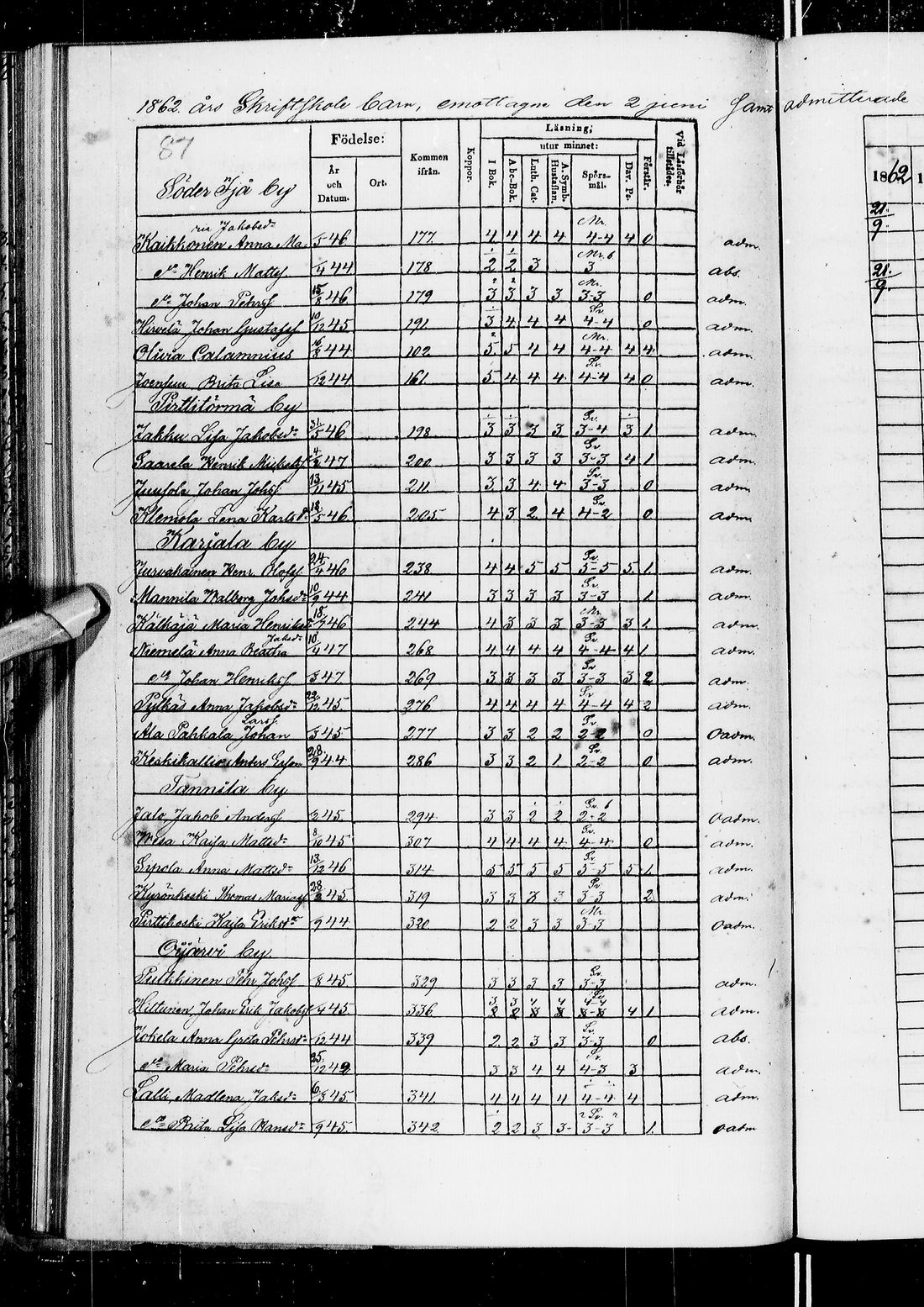 [ ../kirjat/Kirkonkirjat/ii/rippilapset_1840-1884_ik257/kuvat/181.jpg ]