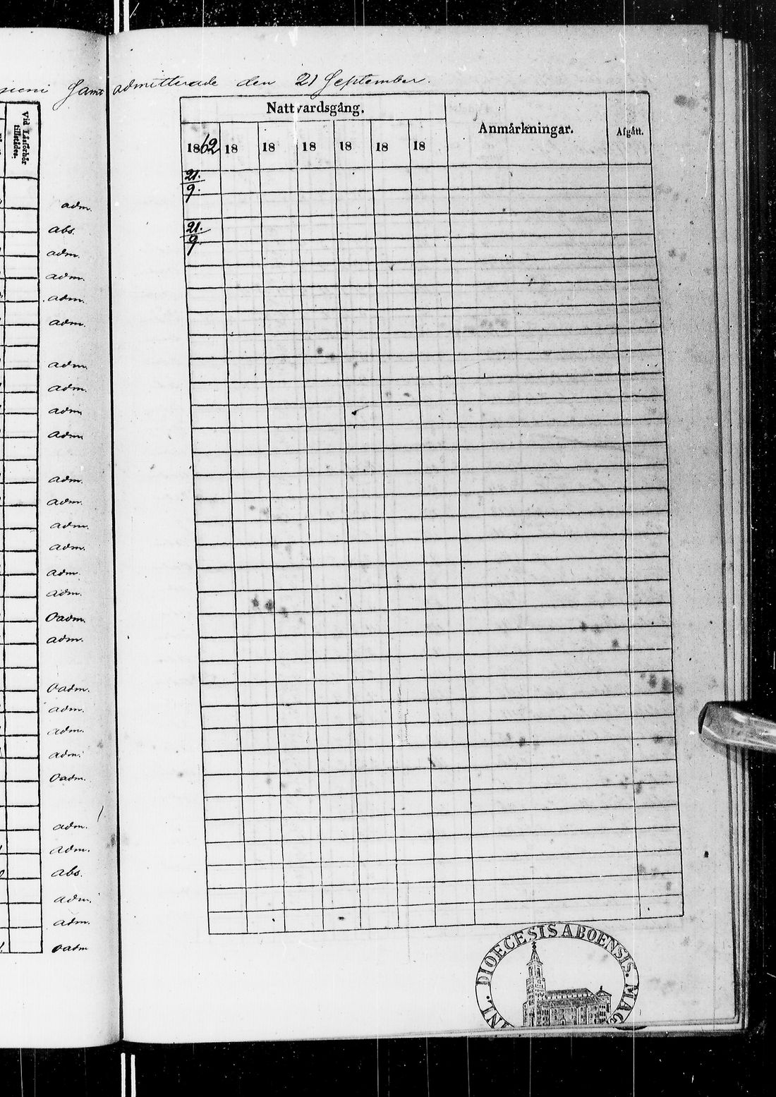 [ ../kirjat/Kirkonkirjat/ii/rippilapset_1840-1884_ik257/kuvat/182.jpg ]