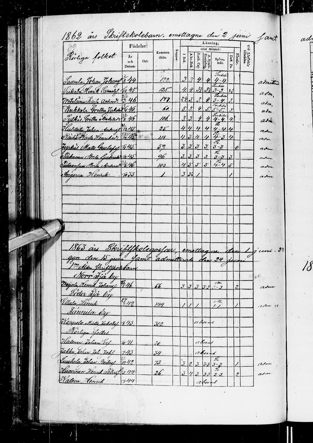 [ ../kirjat/Kirkonkirjat/ii/rippilapset_1840-1884_ik257/kuvat/185.jpg ]