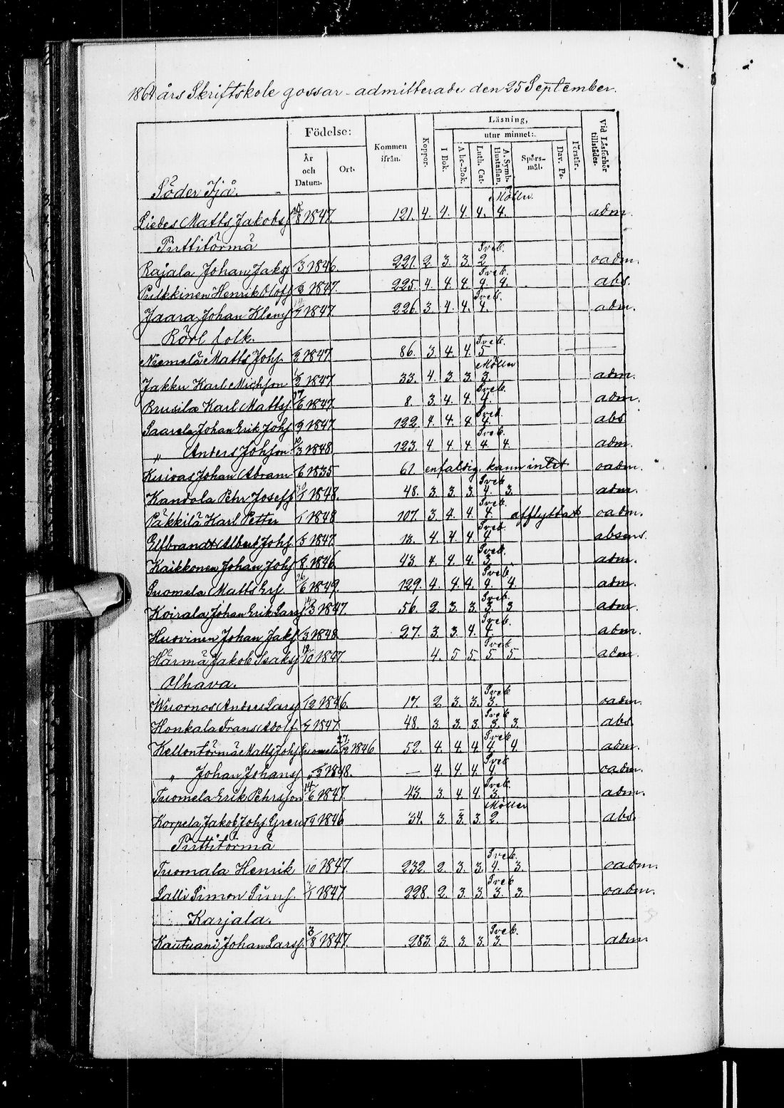 [ ../kirjat/Kirkonkirjat/ii/rippilapset_1840-1884_ik257/kuvat/197.jpg ]