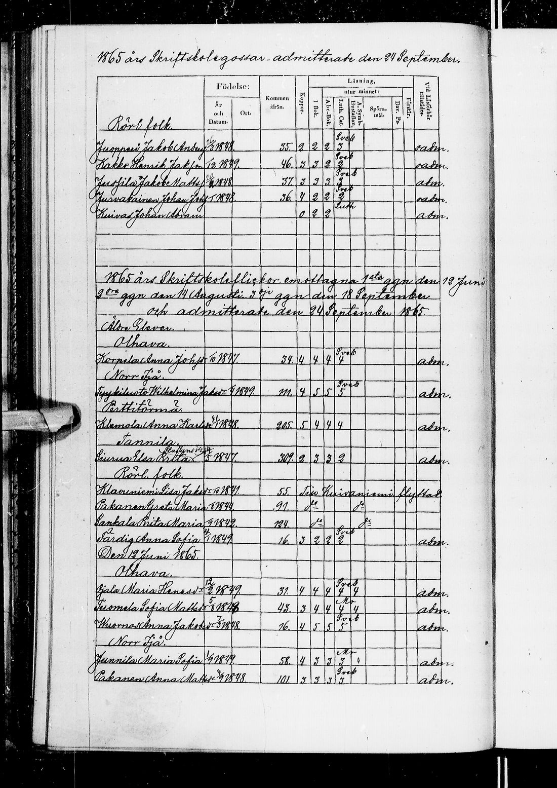 [ ../kirjat/Kirkonkirjat/ii/rippilapset_1840-1884_ik257/kuvat/209.jpg ]
