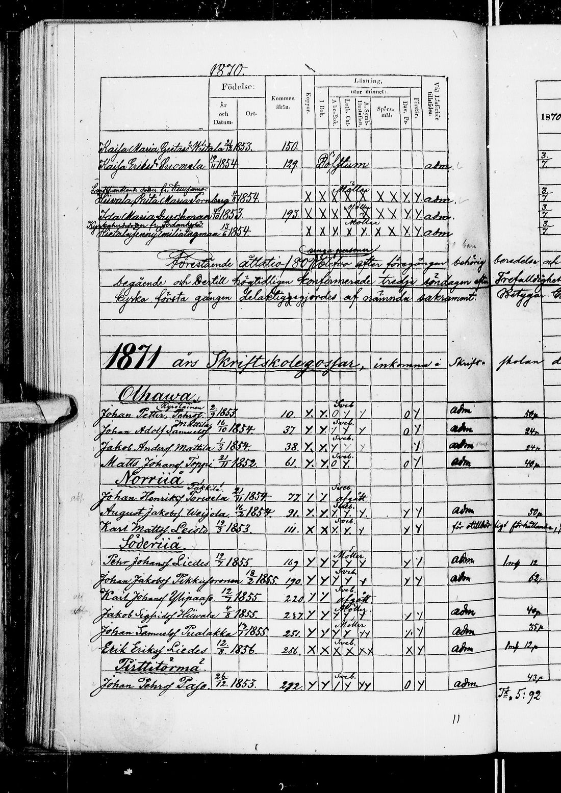 [ ../kirjat/Kirkonkirjat/ii/rippilapset_1840-1884_ik257/kuvat/257.jpg ]