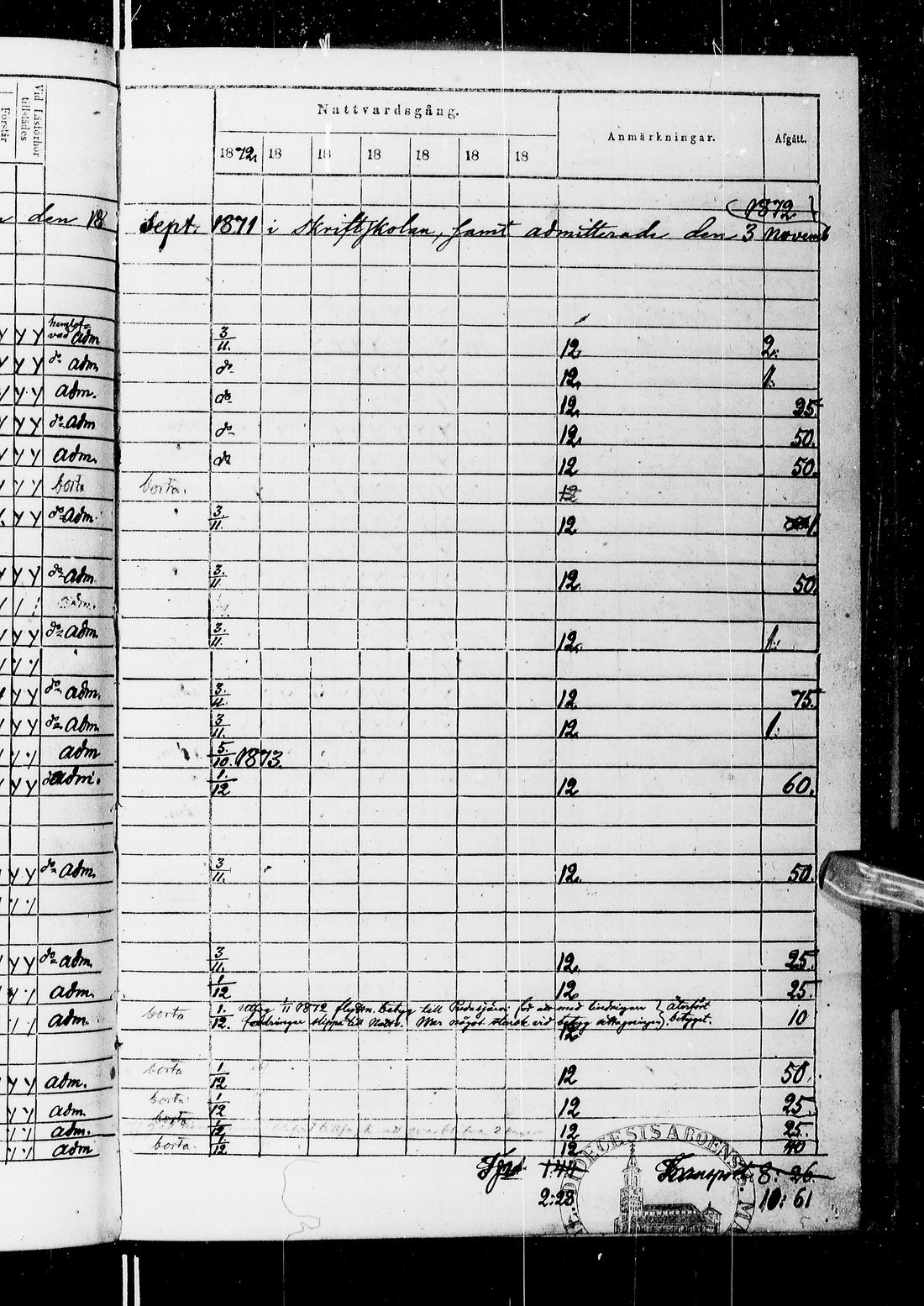 [ ../kirjat/Kirkonkirjat/ii/rippilapset_1840-1884_ik257/kuvat/270.jpg ]