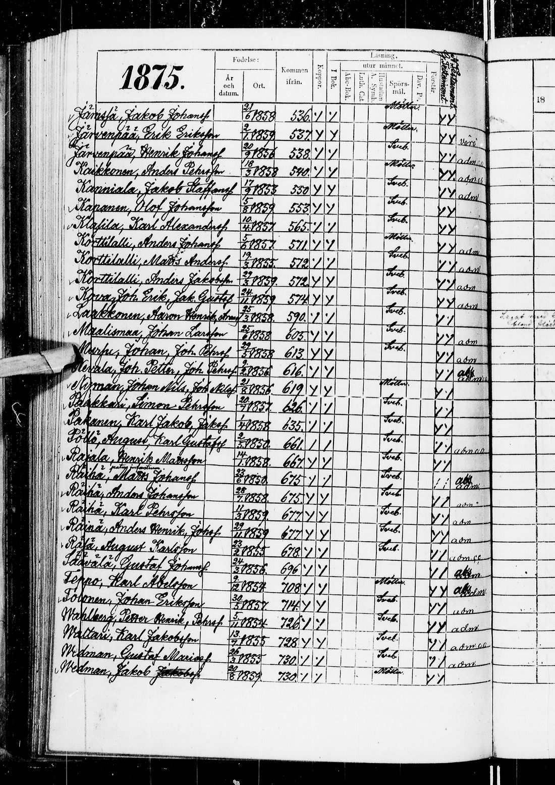 [ ../kirjat/Kirkonkirjat/ii/rippilapset_1840-1884_ik257/kuvat/303.jpg ]