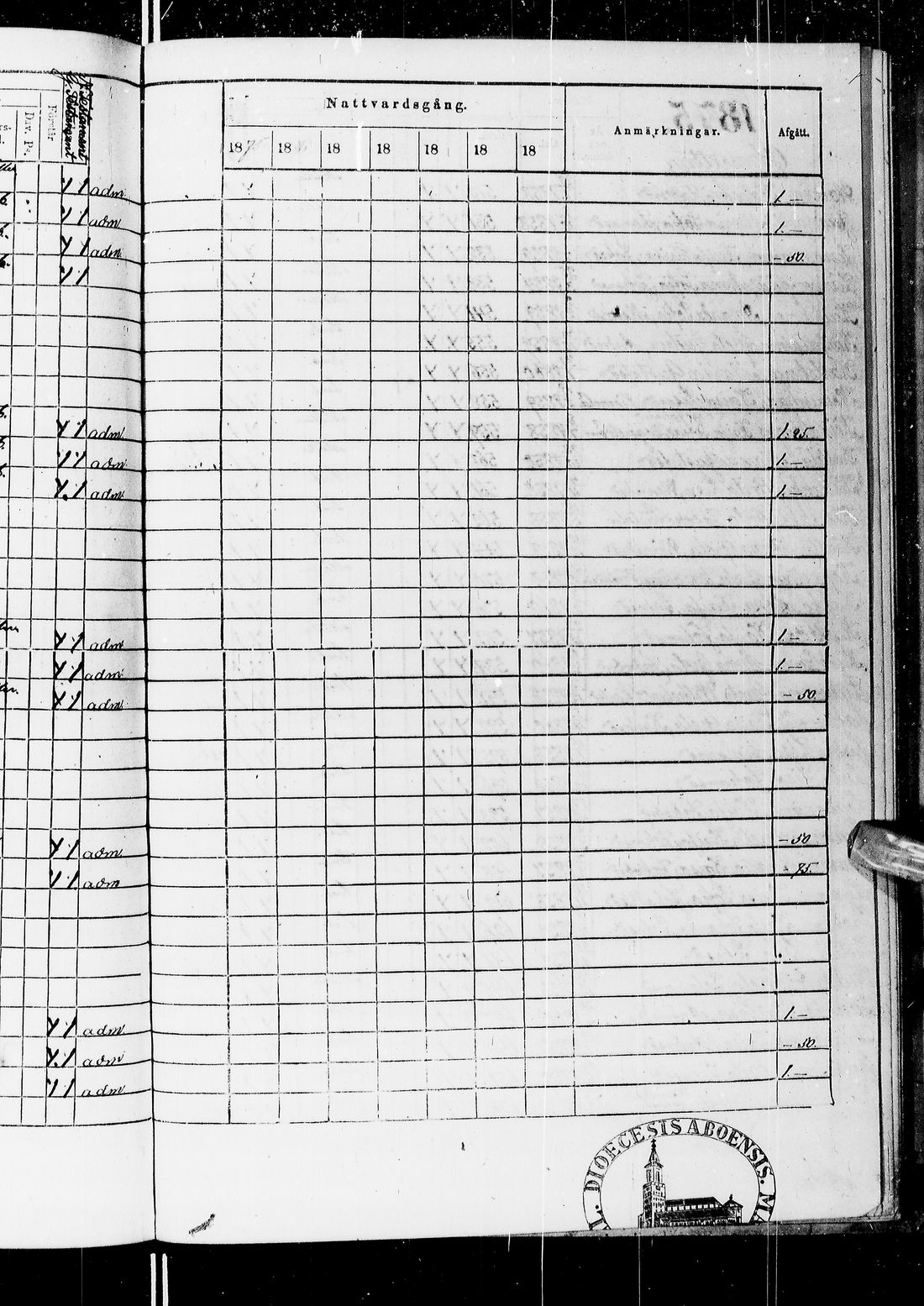 [ ../kirjat/Kirkonkirjat/ii/rippilapset_1840-1884_ik257/kuvat/308.jpg ]
