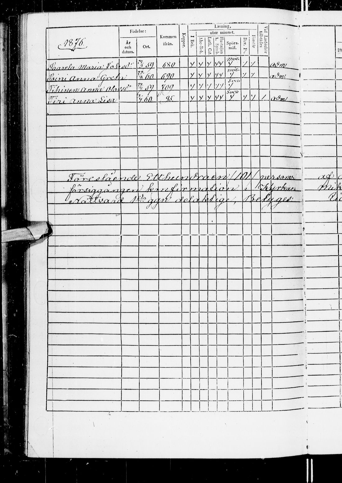 [ ../kirjat/Kirkonkirjat/ii/rippilapset_1840-1884_ik257/kuvat/321.jpg ]