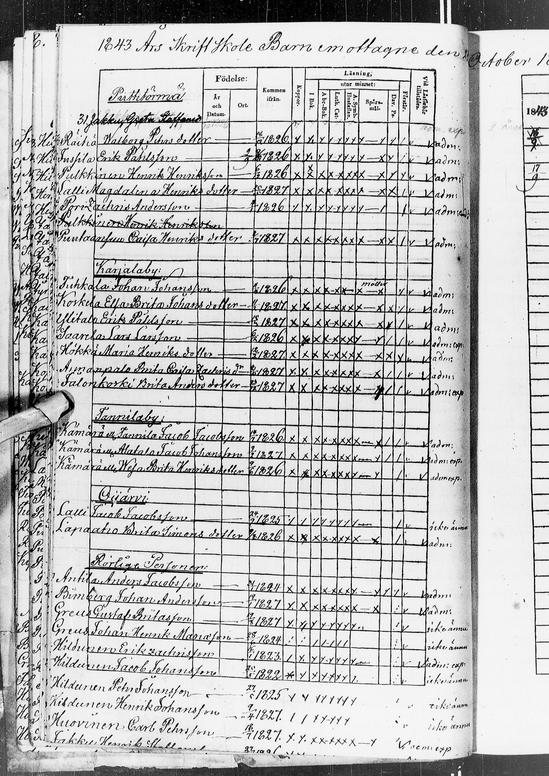 [ ../kirjat/Kirkonkirjat/ii/rippilapset_1840-1884_ik257/kuvat/39.jpg ]