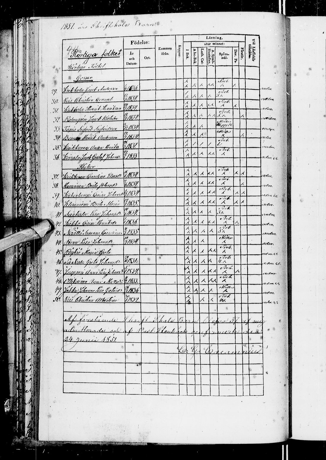 [ ../kirjat/Kirkonkirjat/ii/rippilapset_1840-1884_ik257/kuvat/95.jpg ]