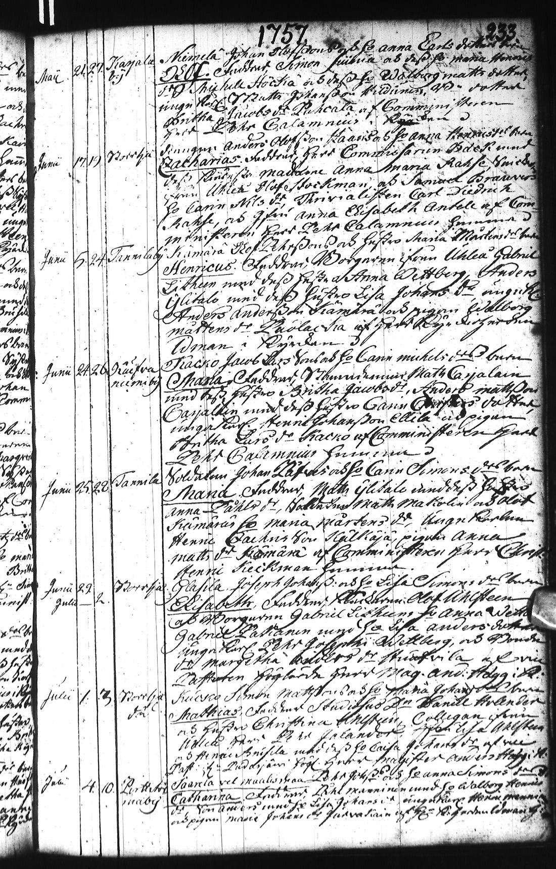 [ ../kirjat/Kirkonkirjat/ii/syntyneet_1717-1777_ik255/kuvat/248.jpg ]