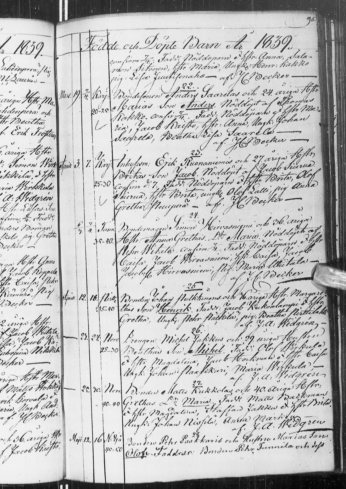 [ ../kirjat/Kirkonkirjat/ii/syntyneet_1831-1851_ik256/kuvat/104.jpg ]