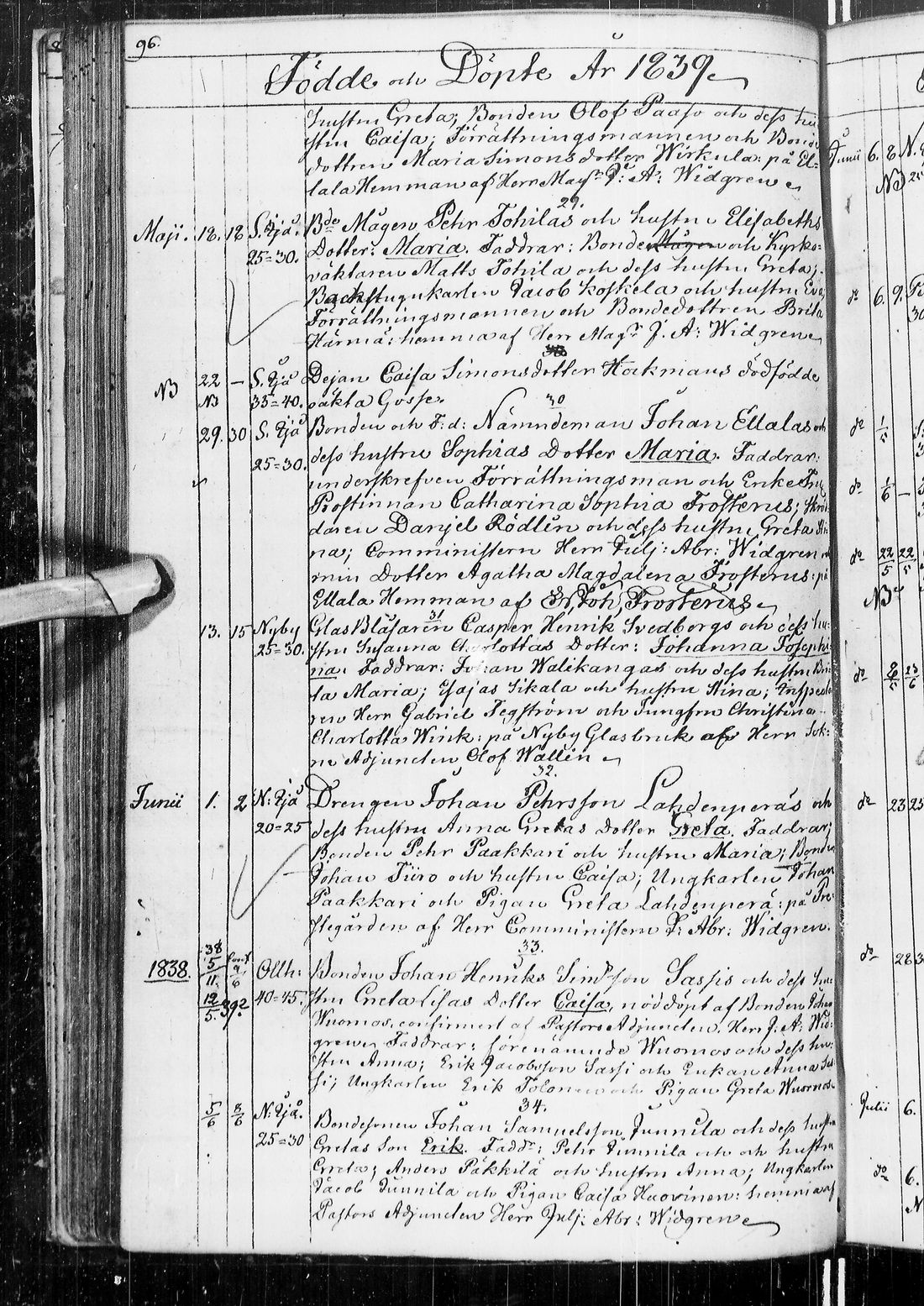 [ ../kirjat/Kirkonkirjat/ii/syntyneet_1831-1851_ik256/kuvat/105.jpg ]