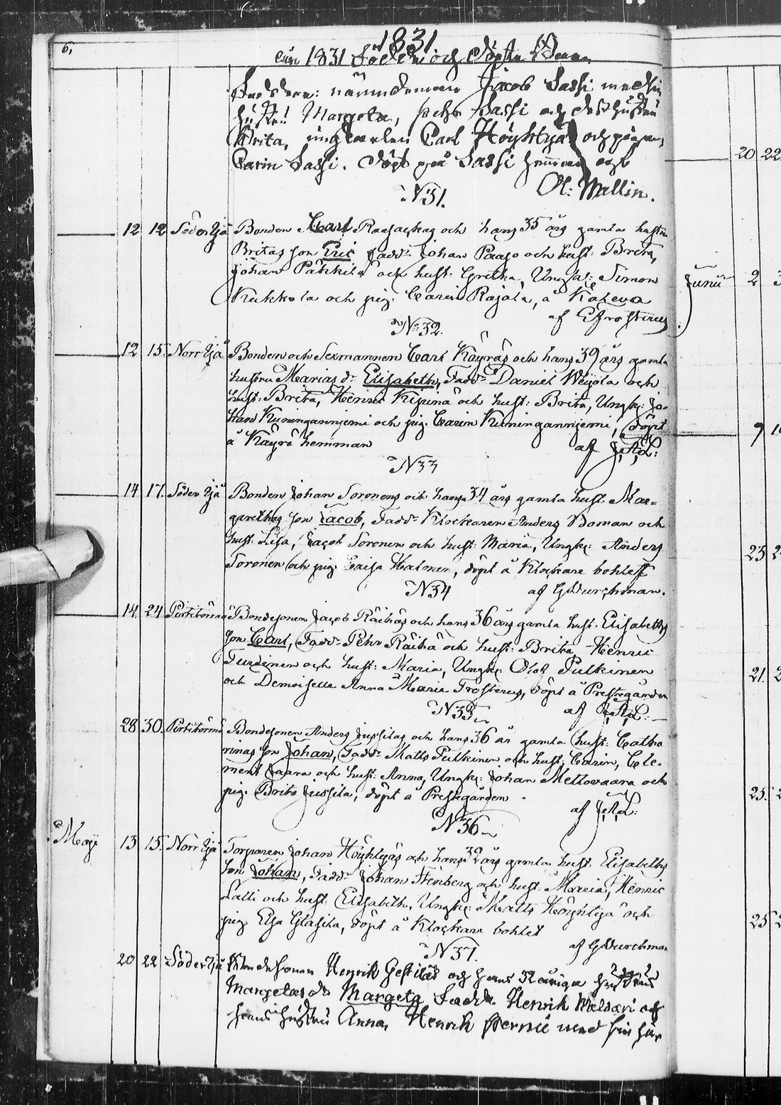 [ ../kirjat/Kirkonkirjat/ii/syntyneet_1831-1851_ik256/kuvat/13.jpg ]