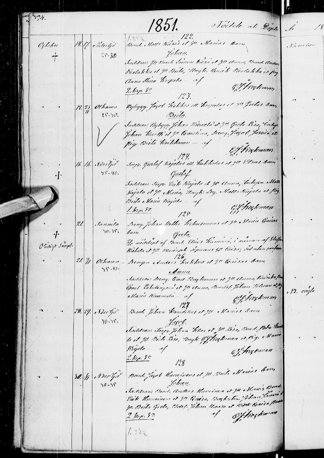 [ ../kirjat/Kirkonkirjat/ii/syntyneet_1831-1851_ik256/kuvat/407.jpg ]
