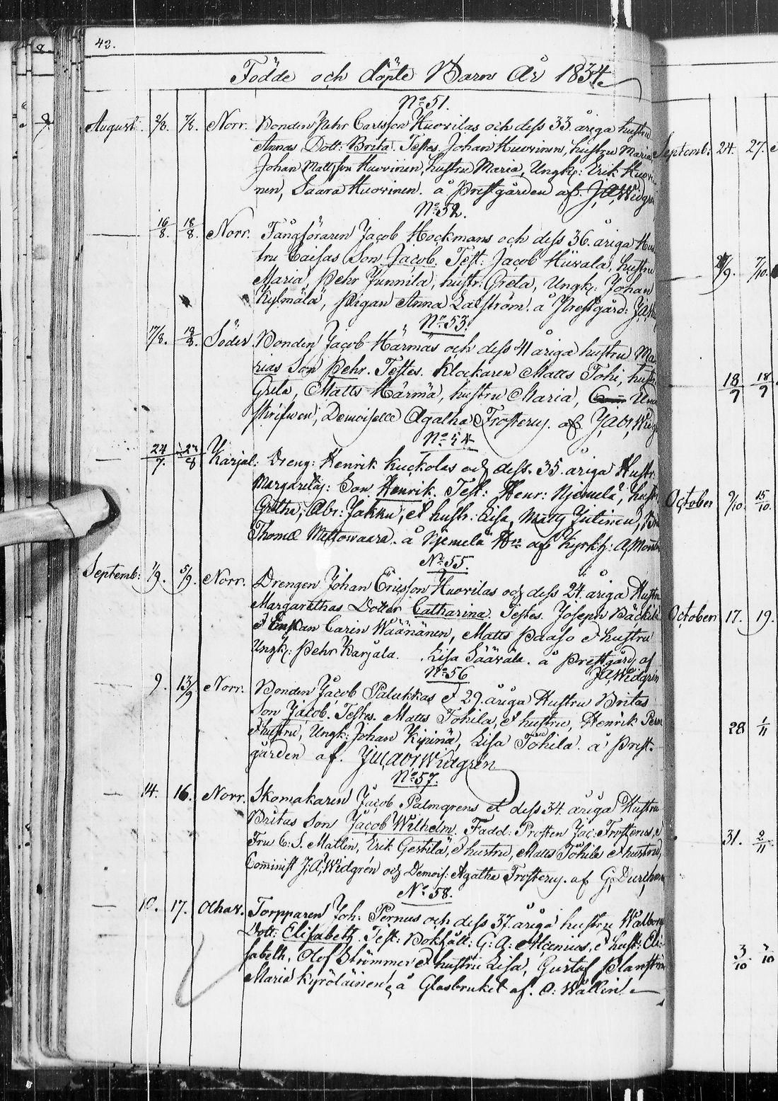 [ ../kirjat/Kirkonkirjat/ii/syntyneet_1831-1851_ik256/kuvat/49.jpg ]