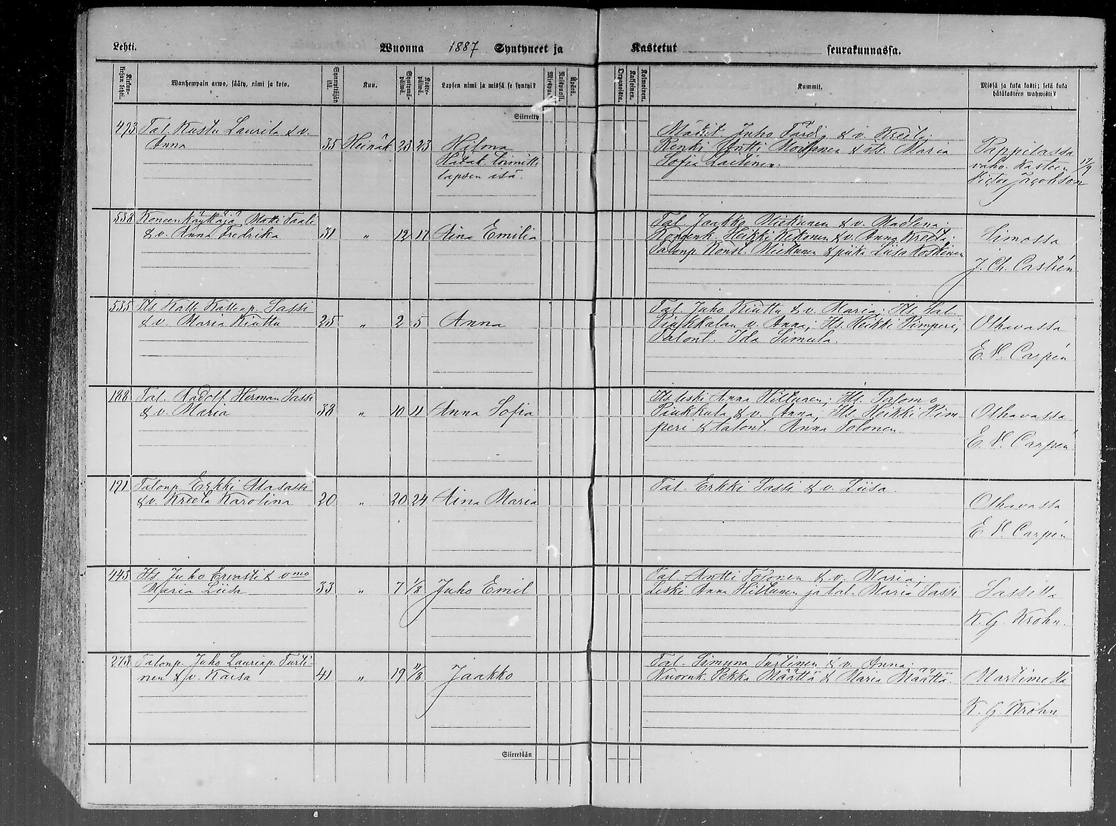 [ ../kirjat/Kirkonkirjat/ii/syntyneet_1885-1887_mko401-404/kuvat/79.jpg ]