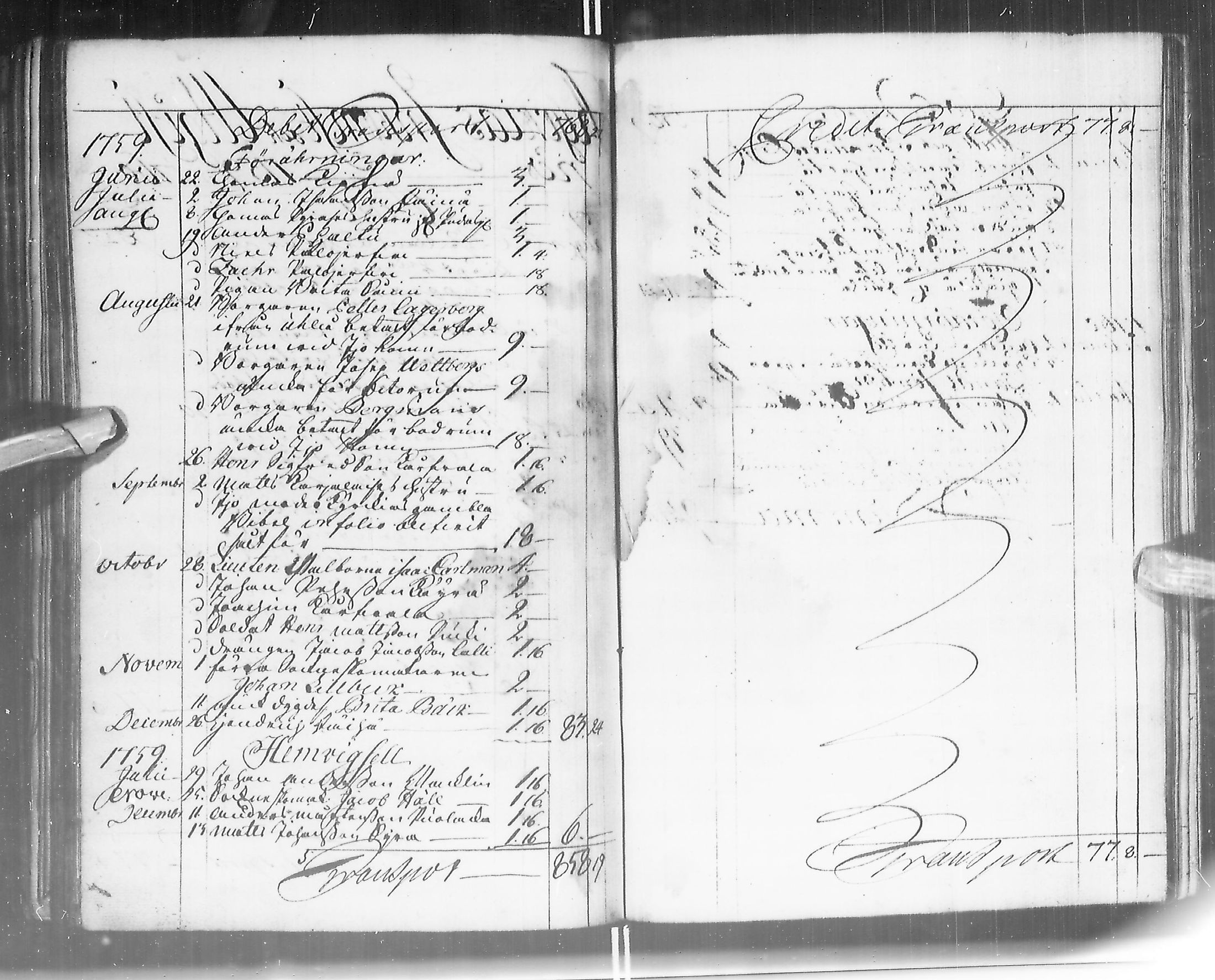 [ ../kirjat/Kirkonkirjat/ii/tilit_1661-1767_ik260-261/kuvat/209.jpg ]