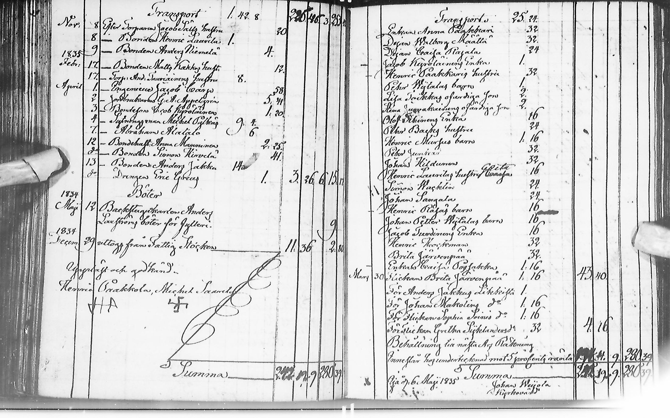 [ ../kirjat/Kirkonkirjat/ii/tilit_1797-1850_ik261/kuvat/100.jpg ]