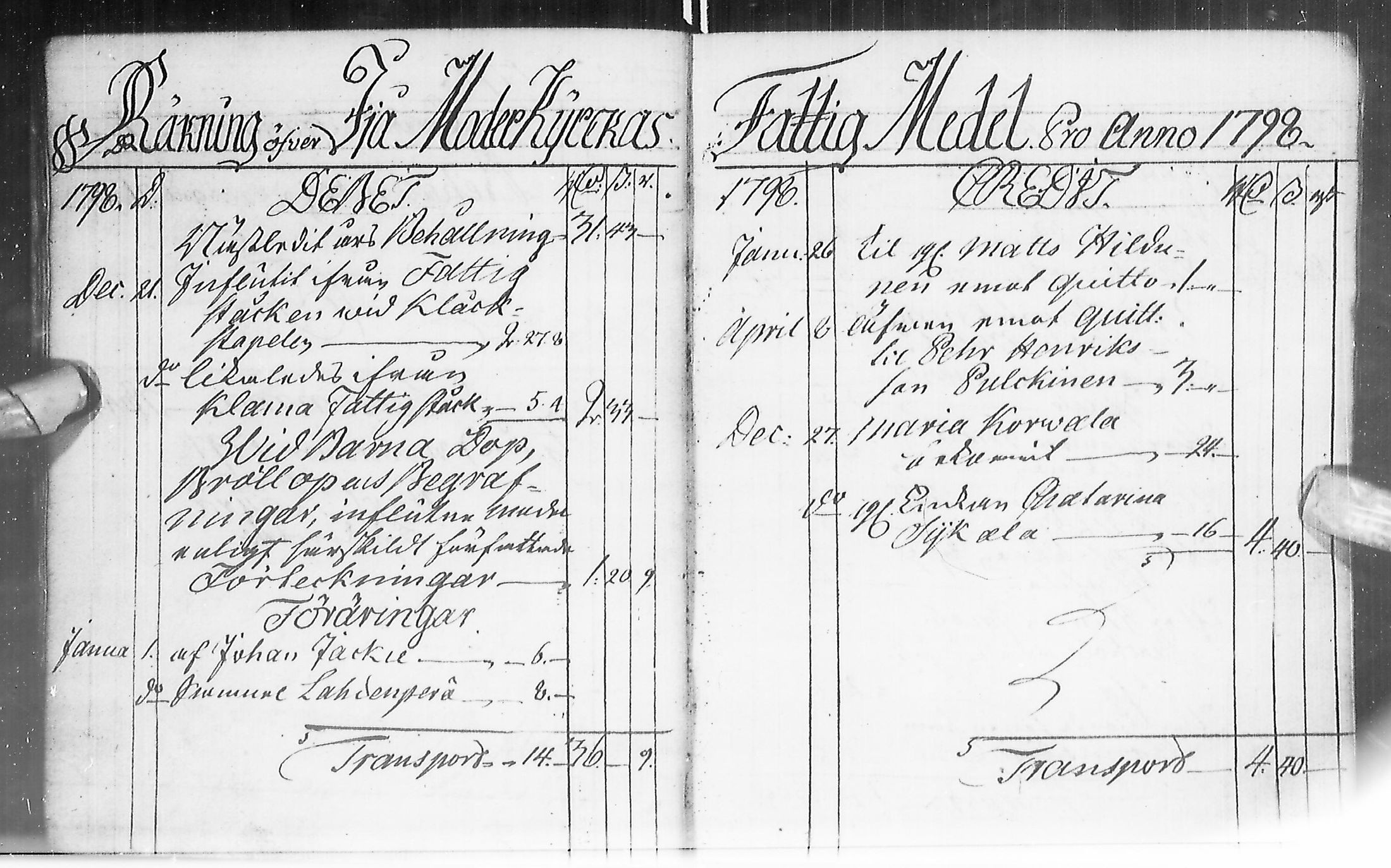 [ ../kirjat/Kirkonkirjat/ii/tilit_1797-1850_ik261/kuvat/8.jpg ]