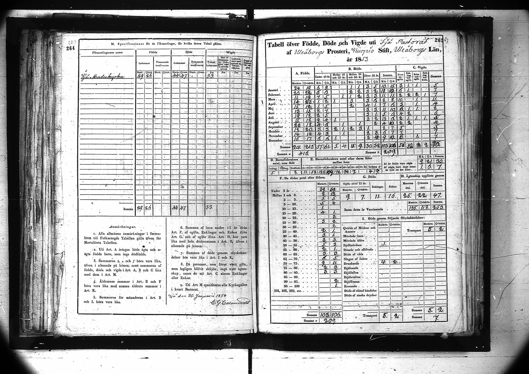 [ ../kirjat/Kirkonkirjat/ii/vakilukutauluja_1815-1873_va89/kuvat/194.jpg ]