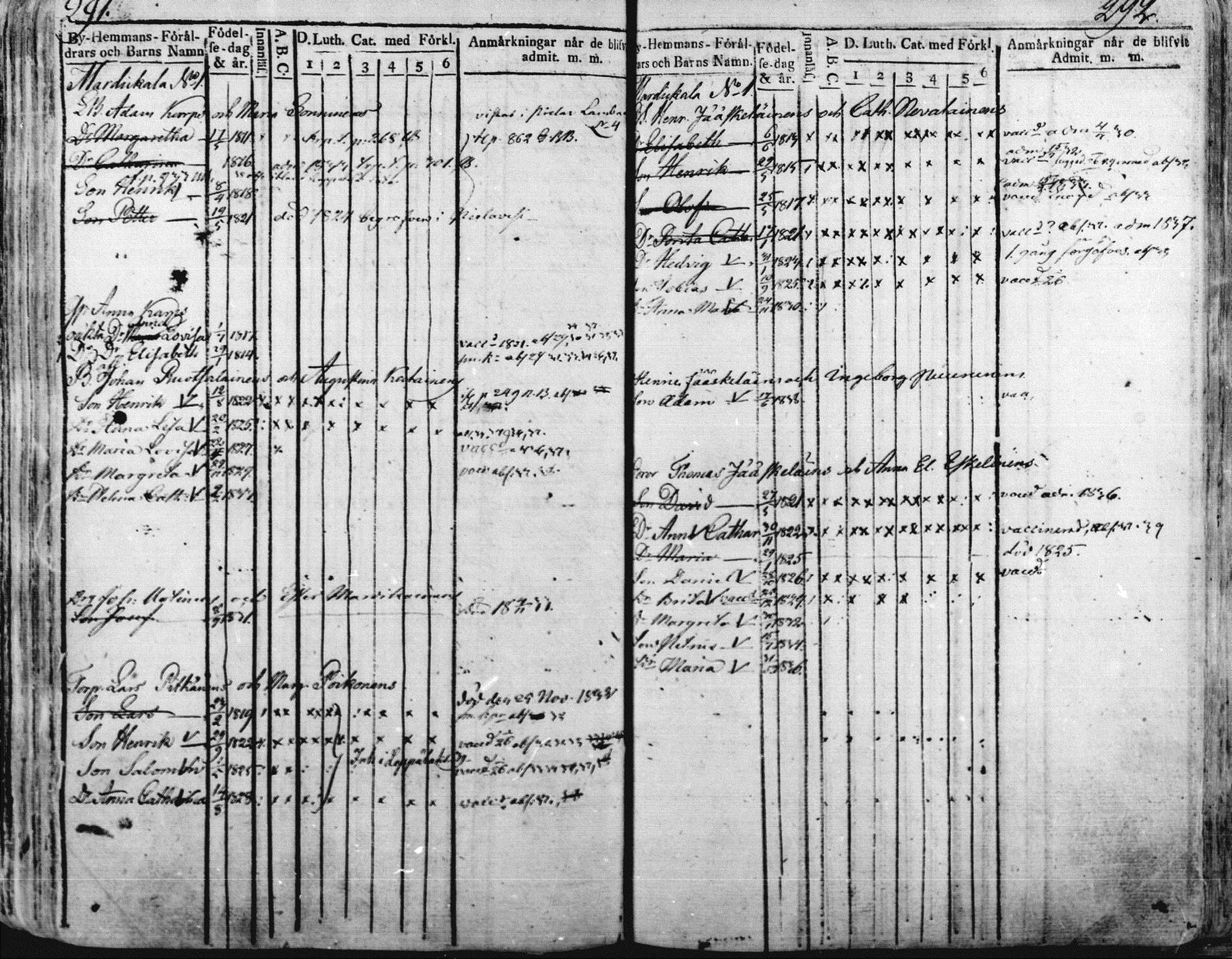 [ kuvat/140.jpg ]