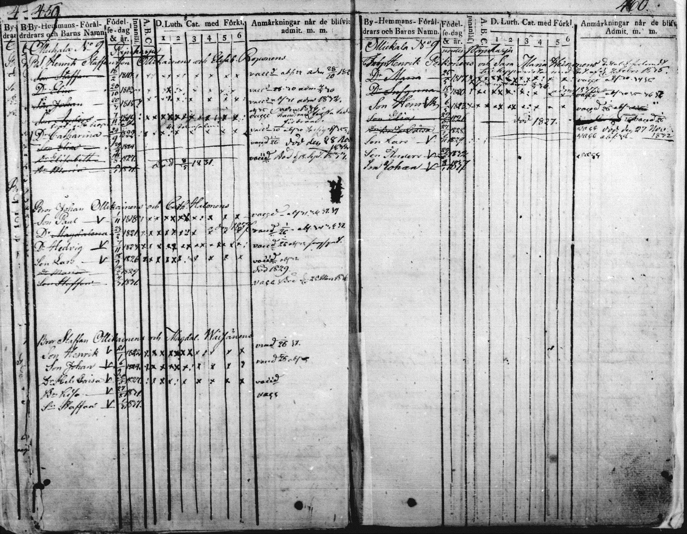 [ kuvat/224.jpg ]
