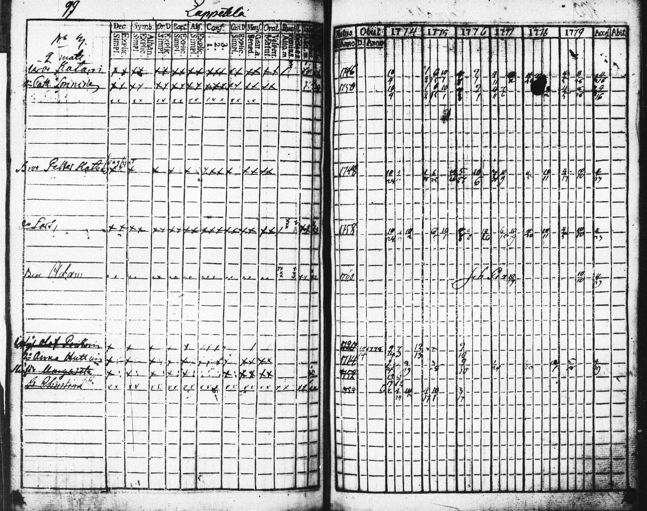 [ kuvat/102.jpg ]