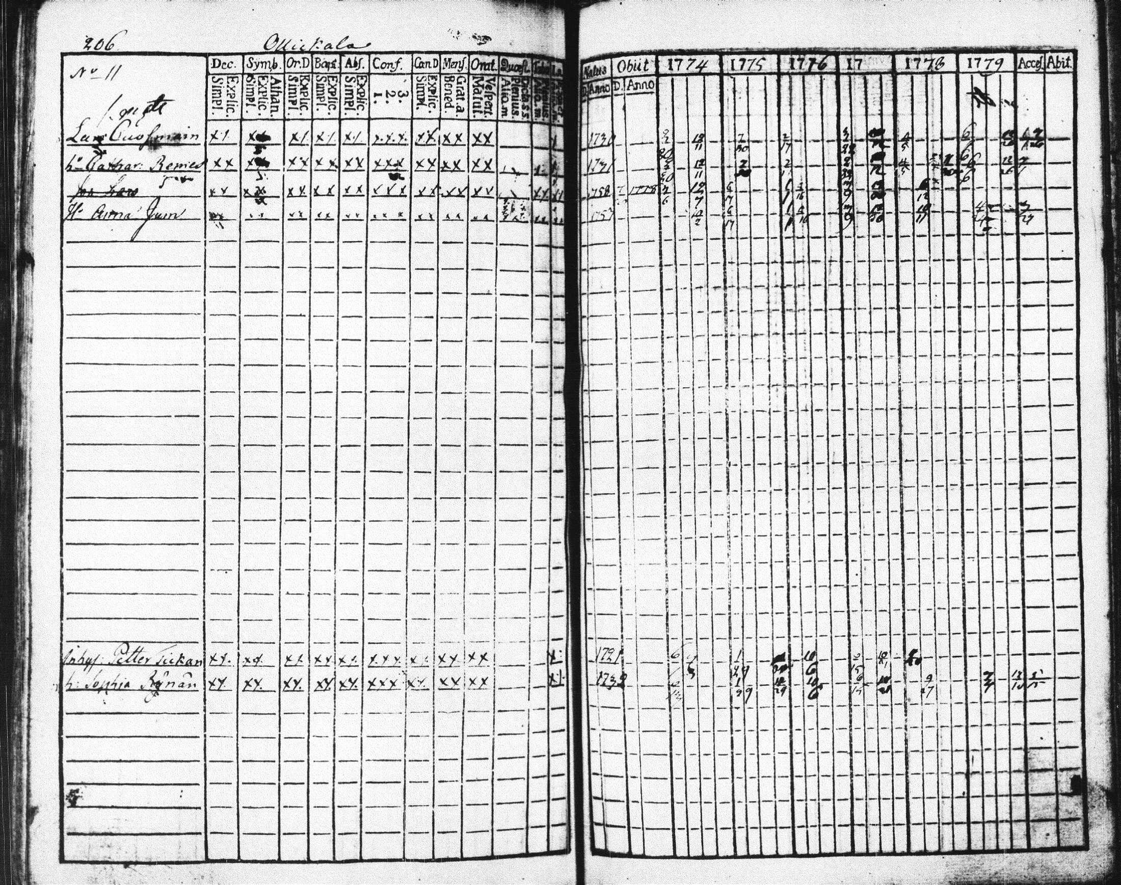 [ kuvat/209.jpg ]