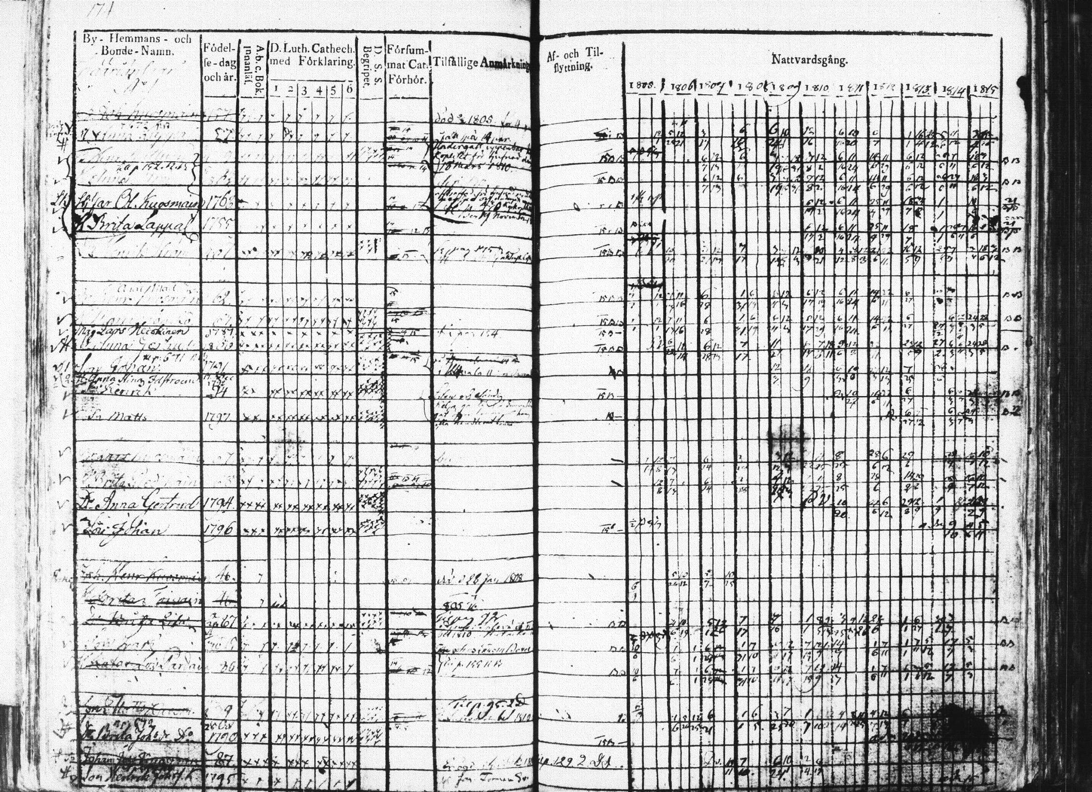[ kuvat/175.jpg ]