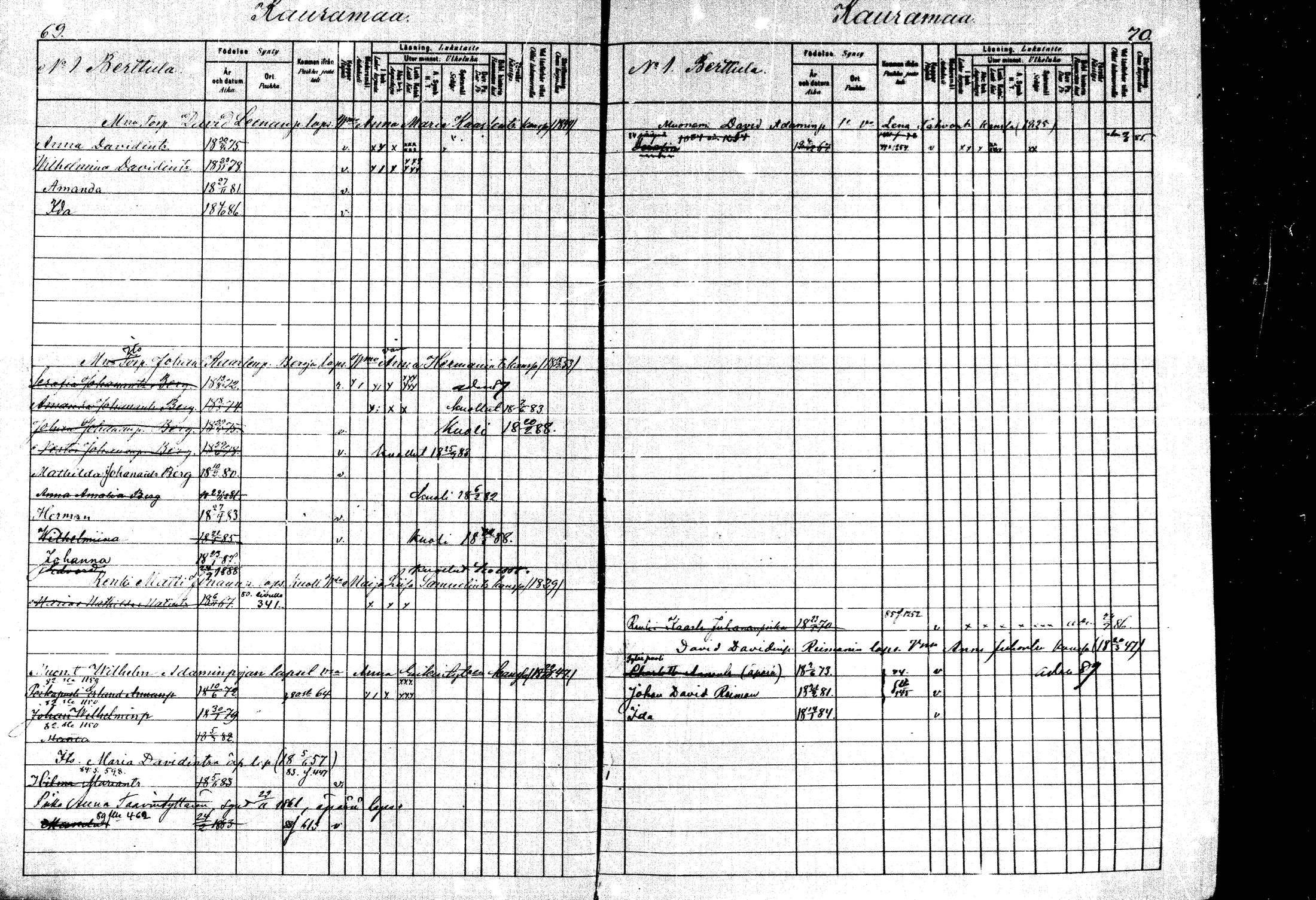 [ ../kirjat/Kirkonkirjat/iitti/lastenkirja_1880-1889_mko766-788/kuvat/32.jpg ]