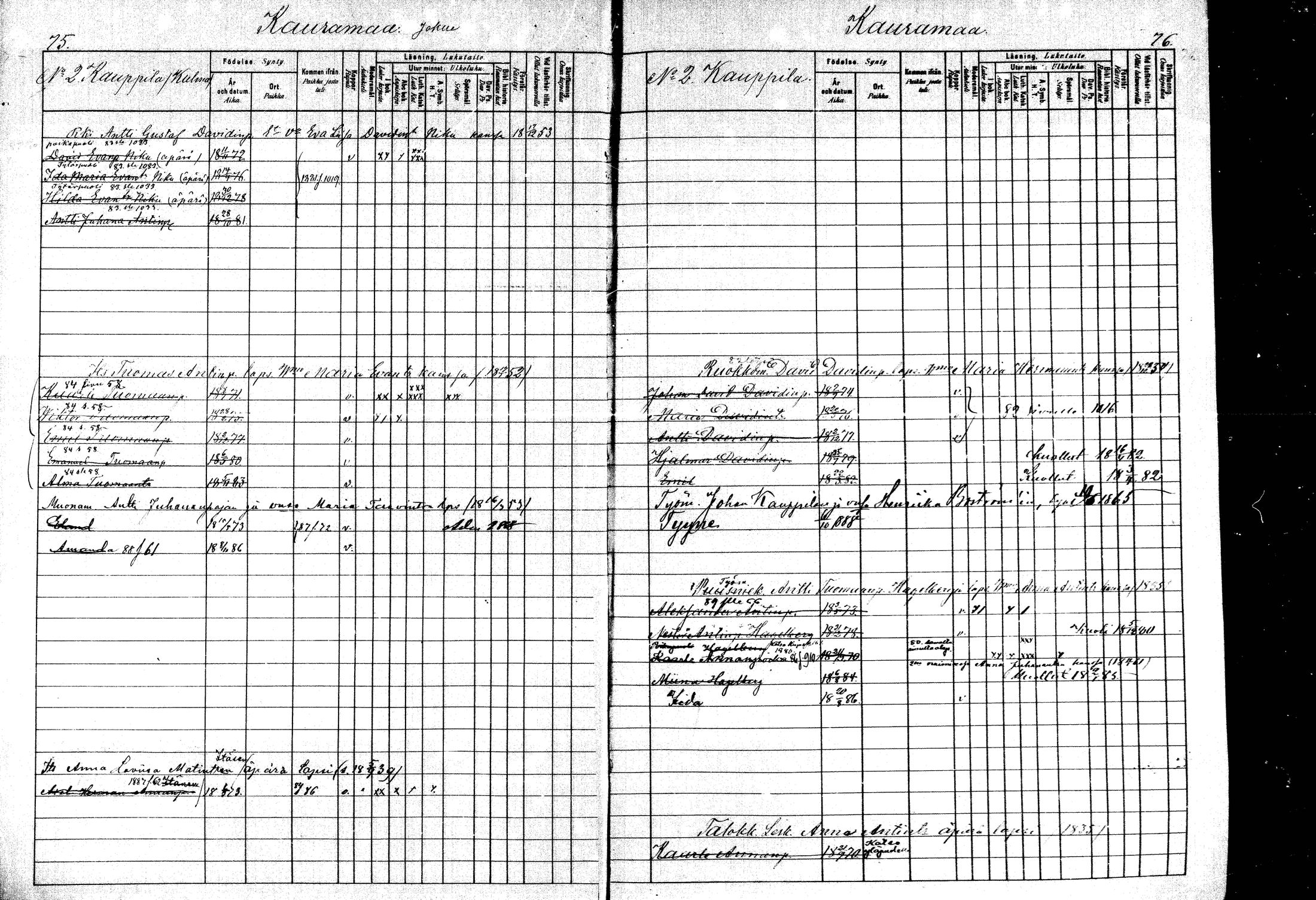 [ ../kirjat/Kirkonkirjat/iitti/lastenkirja_1880-1889_mko766-788/kuvat/35.jpg ]