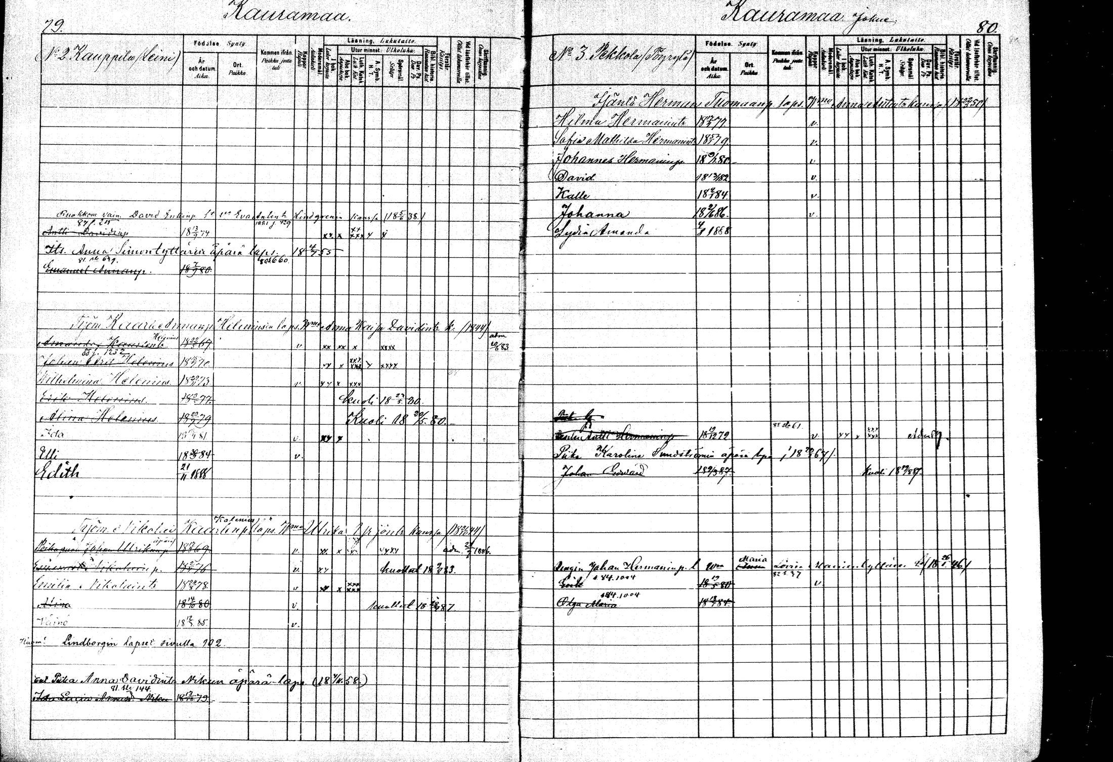 [ ../kirjat/Kirkonkirjat/iitti/lastenkirja_1880-1889_mko766-788/kuvat/37.jpg ]