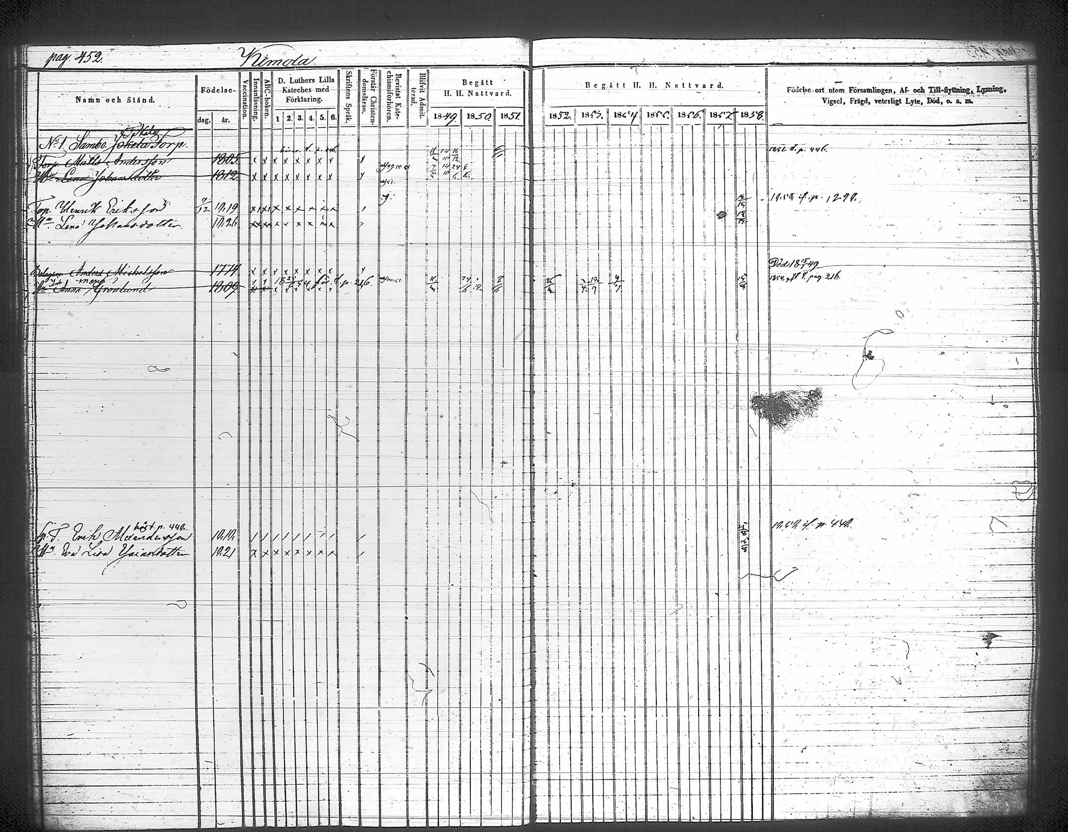 [ ../kirjat/Kirkonkirjat/iitti/rippikirja_1849-1859_tk971-972/kuvat/105.jpg ]