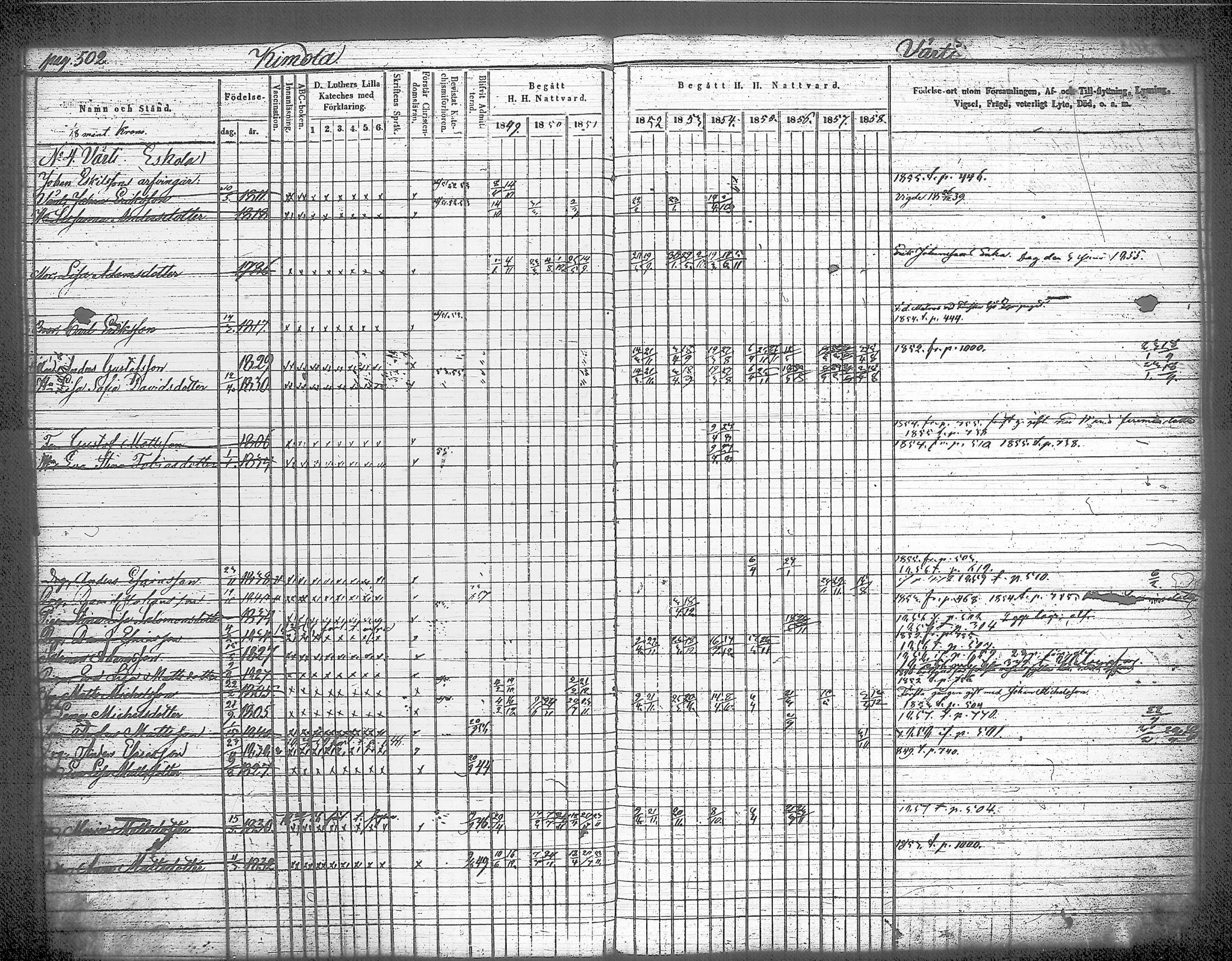 [ ../kirjat/Kirkonkirjat/iitti/rippikirja_1849-1859_tk971-972/kuvat/159.jpg ]