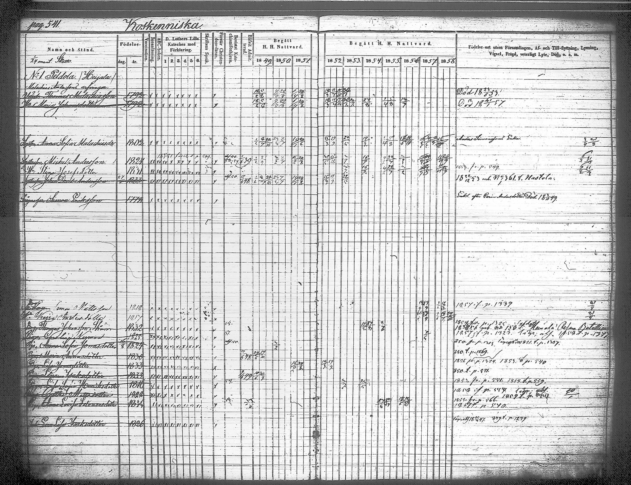 [ ../kirjat/Kirkonkirjat/iitti/rippikirja_1849-1859_tk971-972/kuvat/198.jpg ]