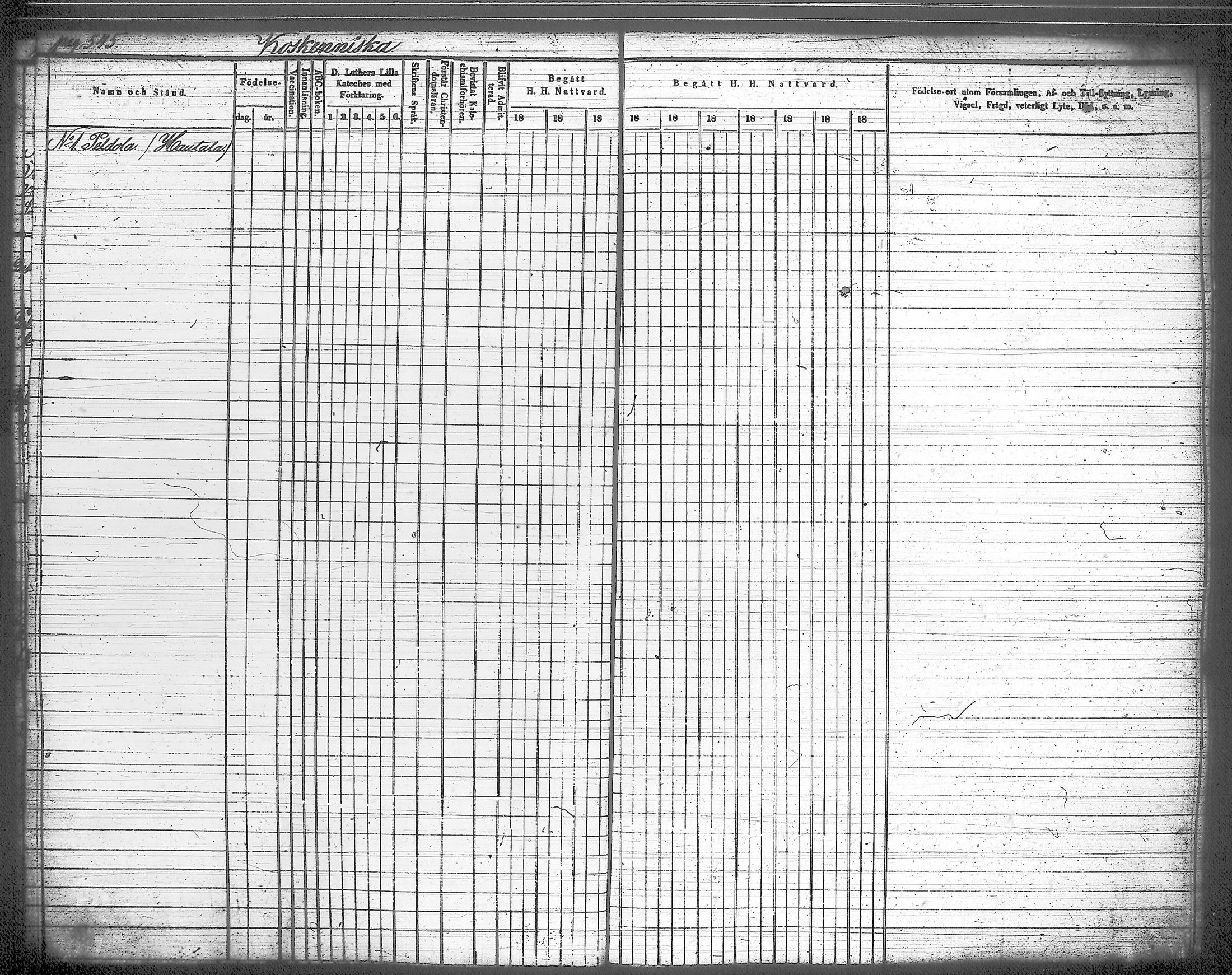[ ../kirjat/Kirkonkirjat/iitti/rippikirja_1849-1859_tk971-972/kuvat/202.jpg ]