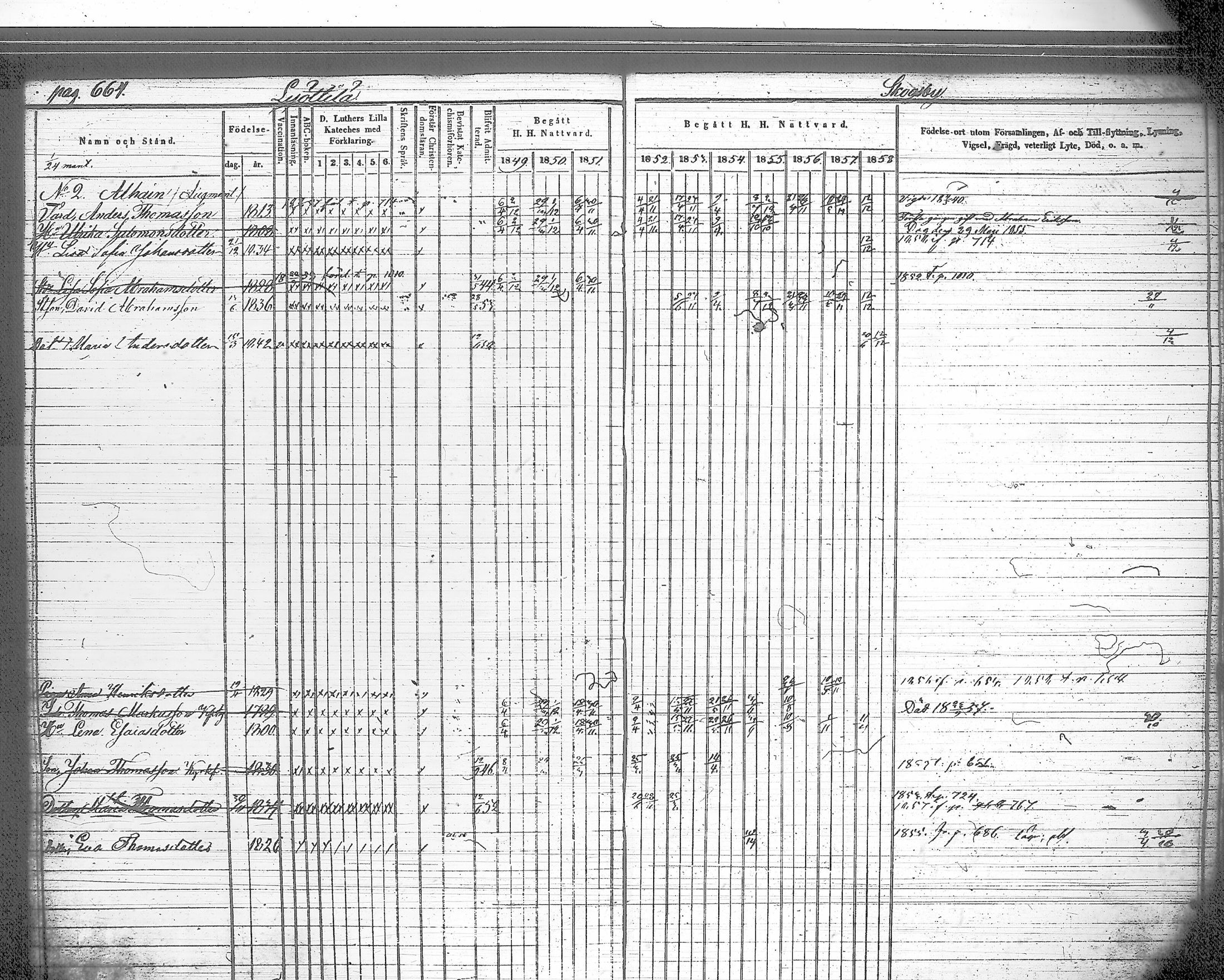 [ ../kirjat/Kirkonkirjat/iitti/rippikirja_1849-1859_tk971-972/kuvat/321.jpg ]
