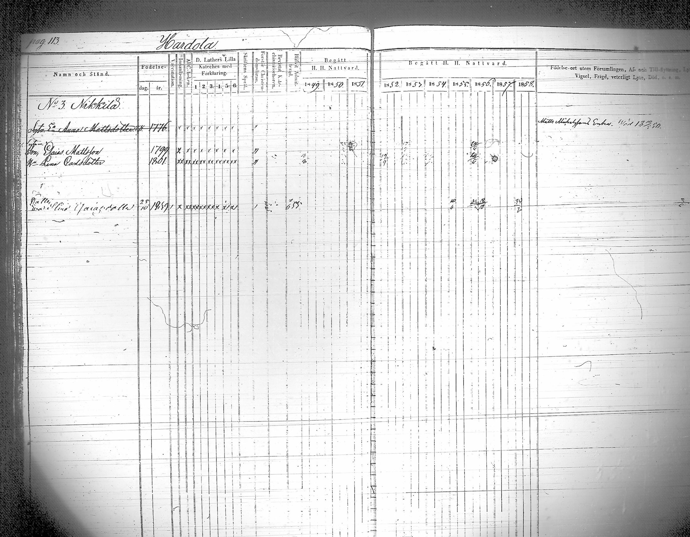 [ ../kirjat/Kirkonkirjat/iitti/rippikirja_1849-1859_tk971/kuvat/118.jpg ]