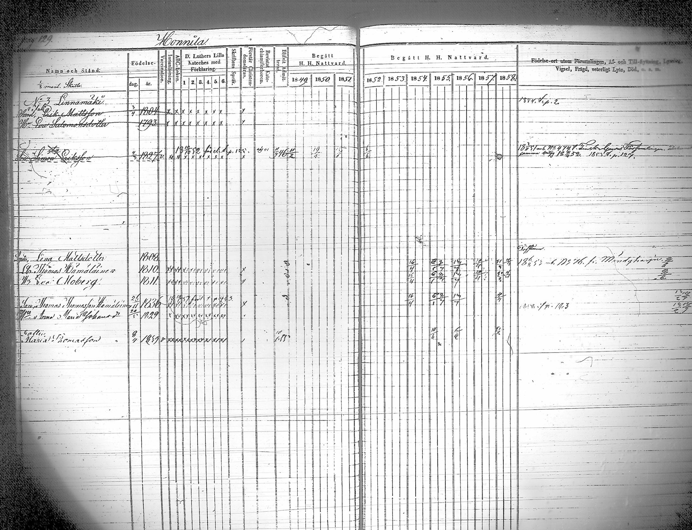 [ ../kirjat/Kirkonkirjat/iitti/rippikirja_1849-1859_tk971/kuvat/134.jpg ]