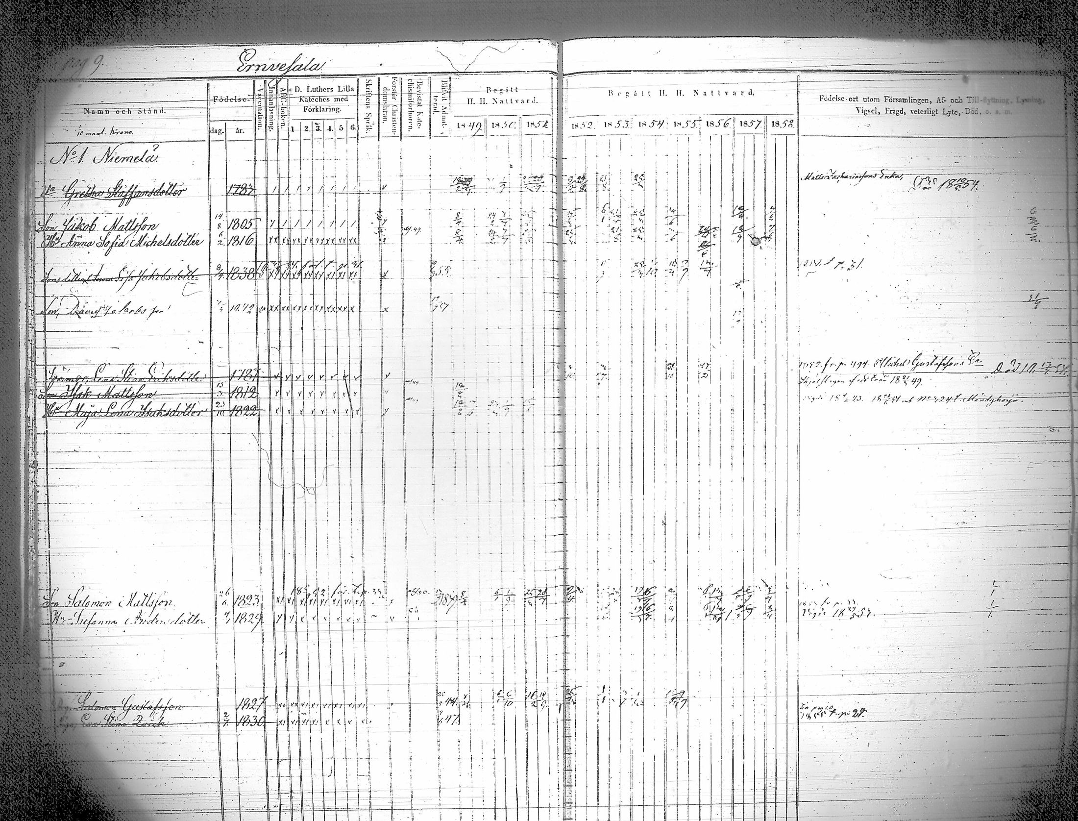 [ ../kirjat/Kirkonkirjat/iitti/rippikirja_1849-1859_tk971/kuvat/14.jpg ]
