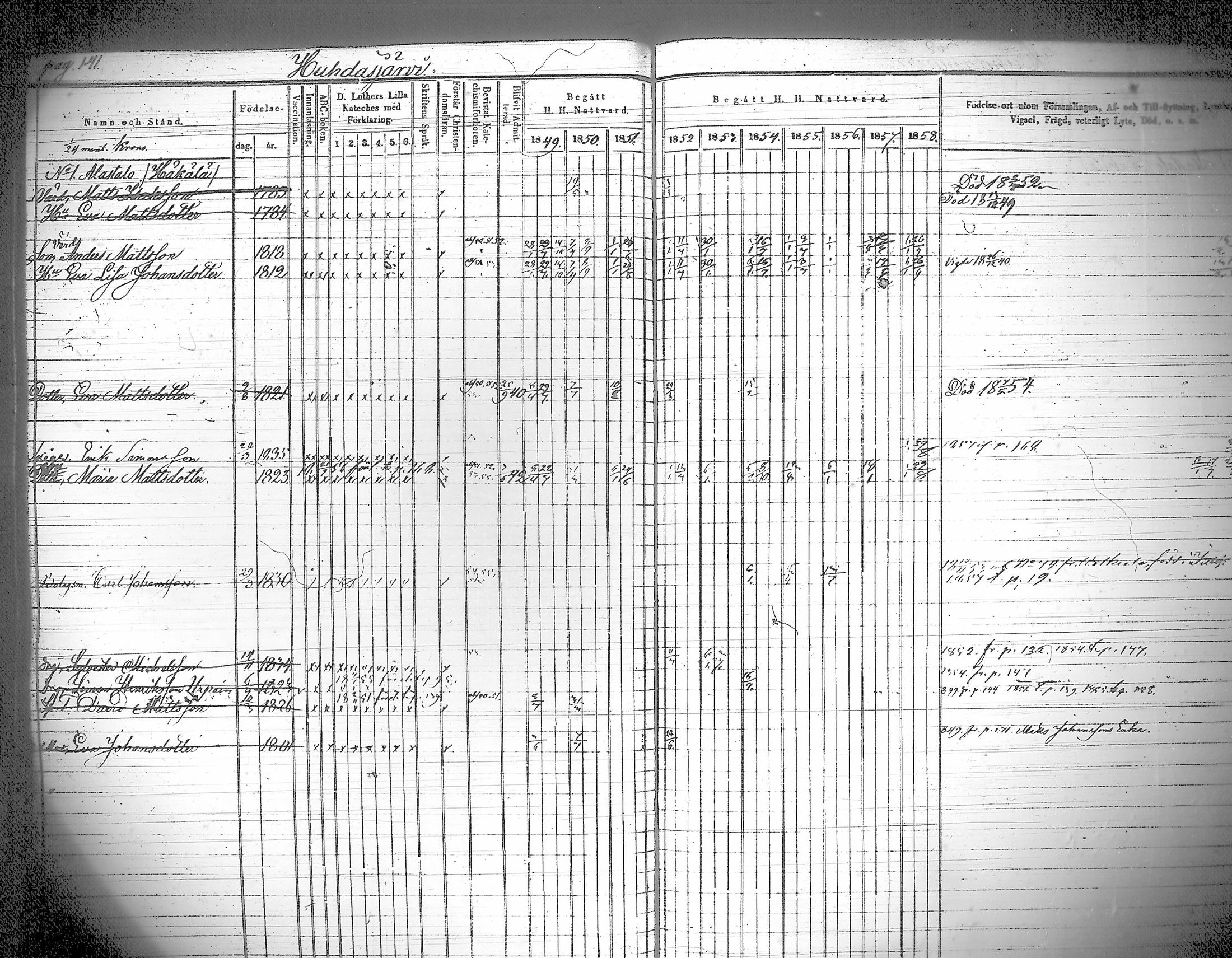 [ ../kirjat/Kirkonkirjat/iitti/rippikirja_1849-1859_tk971/kuvat/146.jpg ]