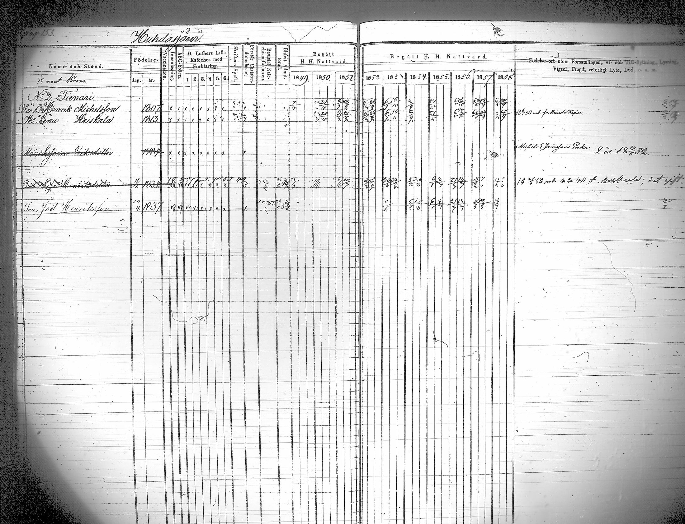 [ ../kirjat/Kirkonkirjat/iitti/rippikirja_1849-1859_tk971/kuvat/158.jpg ]