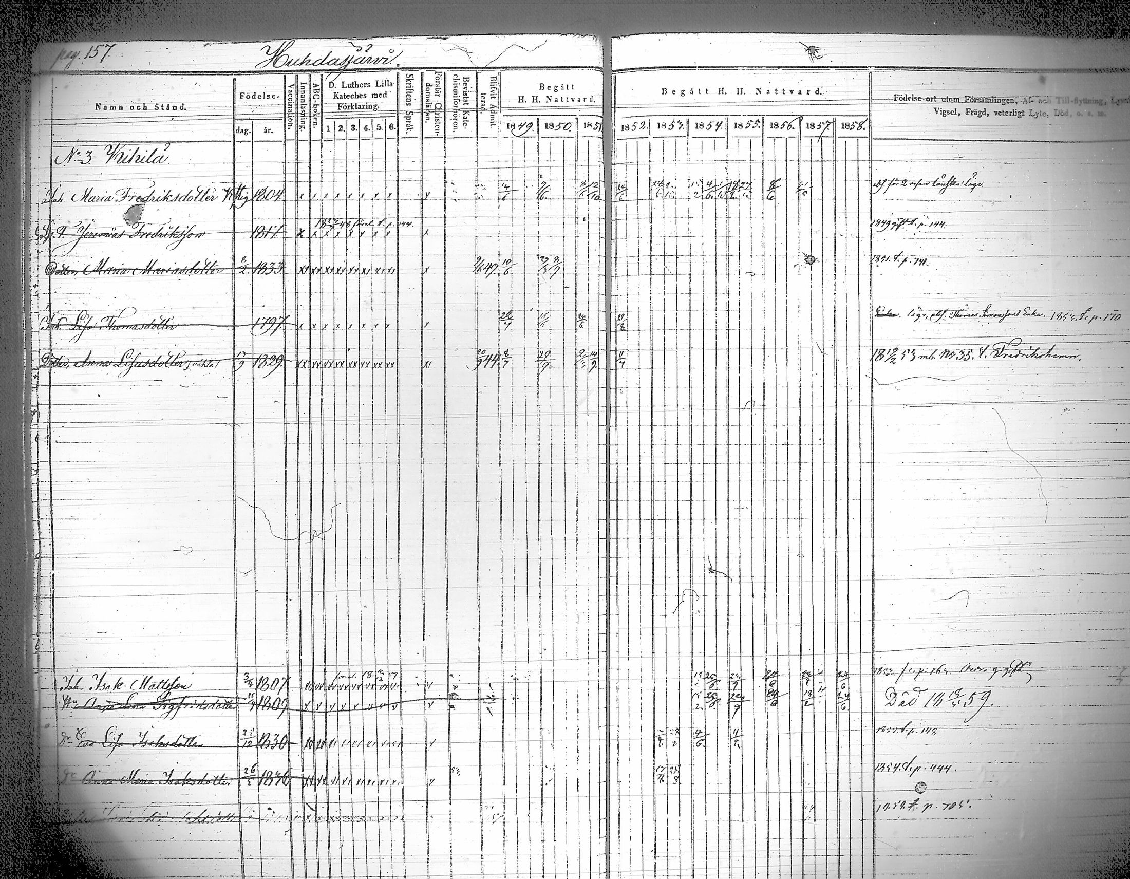 [ ../kirjat/Kirkonkirjat/iitti/rippikirja_1849-1859_tk971/kuvat/162.jpg ]