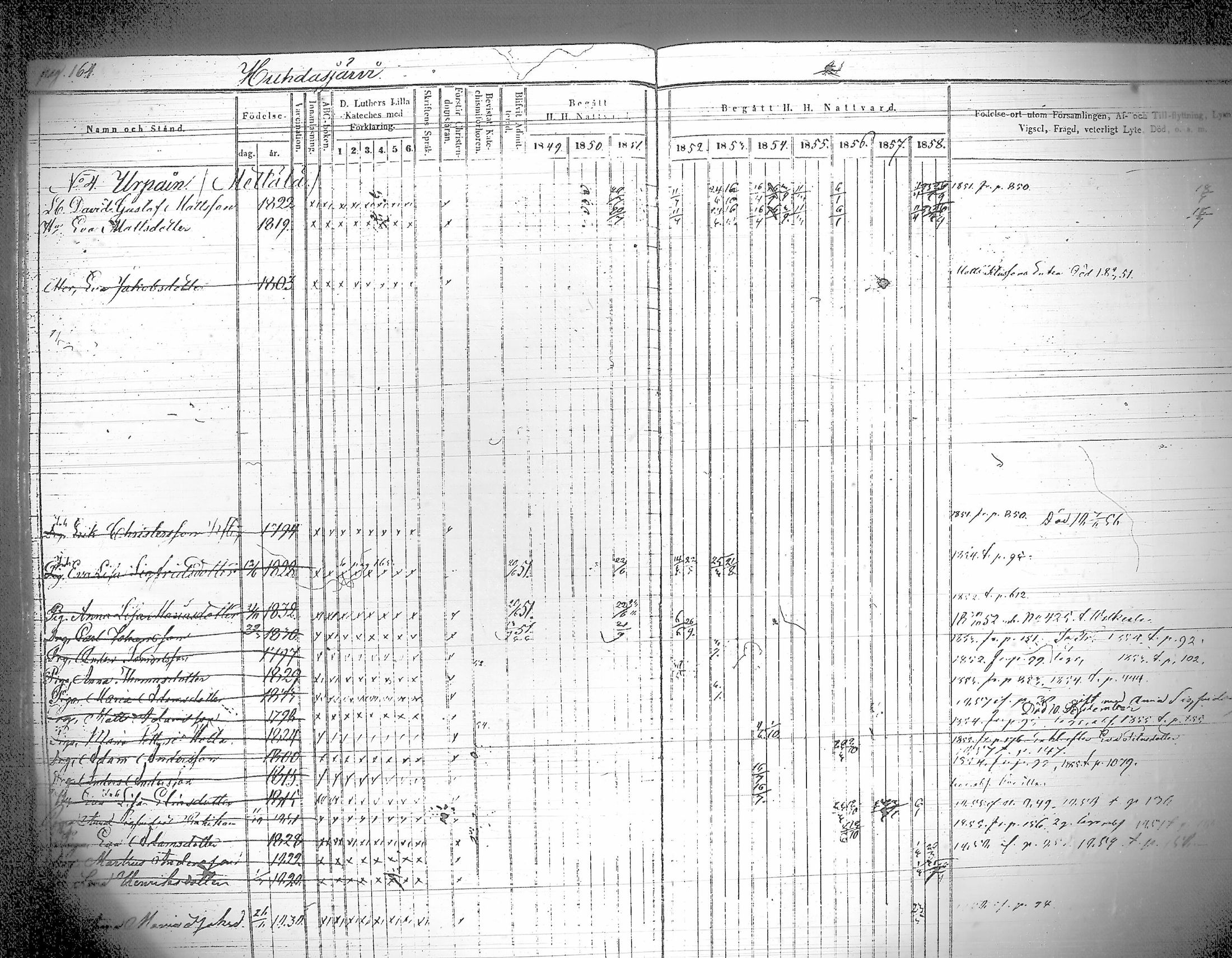 [ ../kirjat/Kirkonkirjat/iitti/rippikirja_1849-1859_tk971/kuvat/169.jpg ]