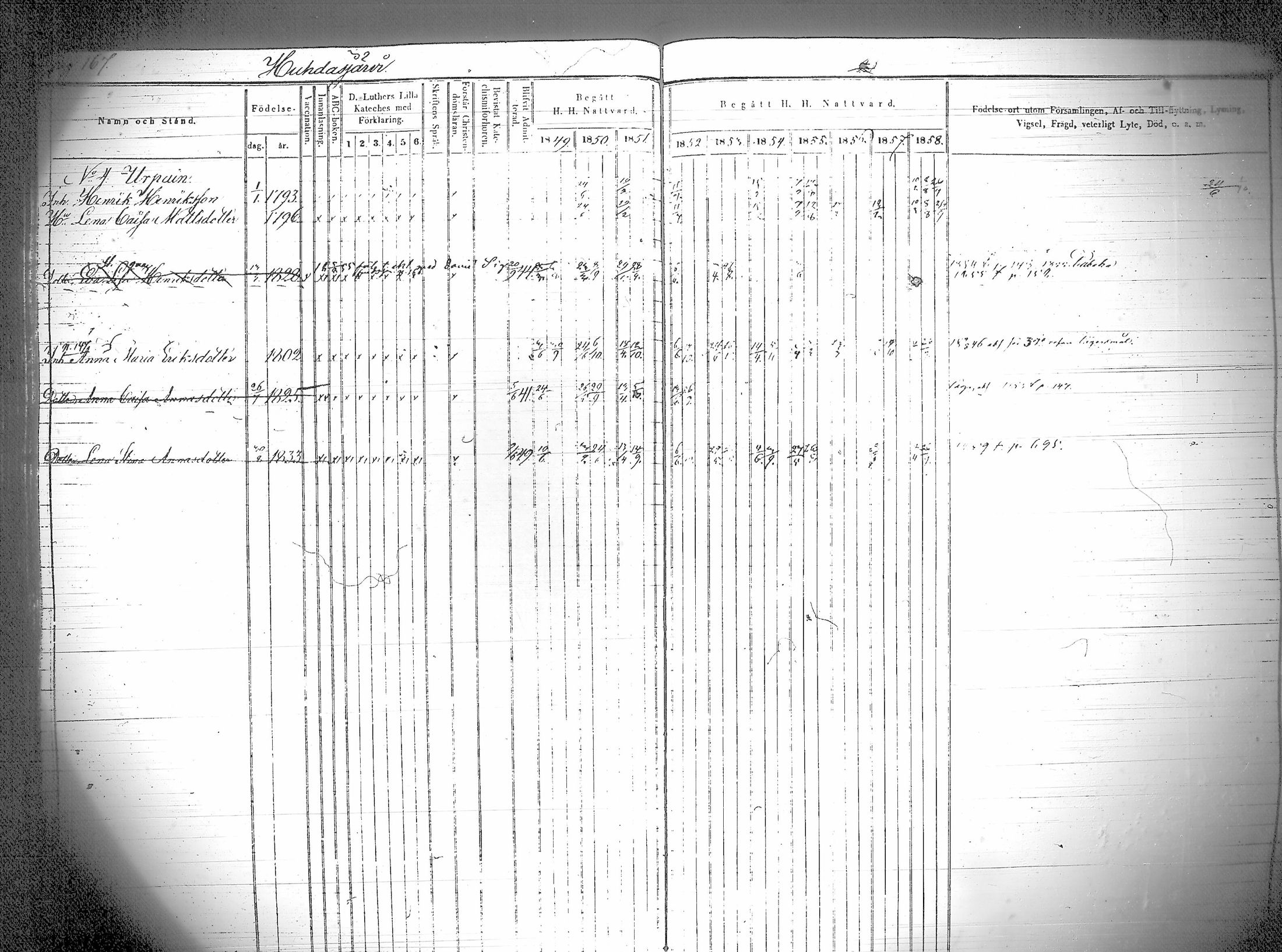 [ ../kirjat/Kirkonkirjat/iitti/rippikirja_1849-1859_tk971/kuvat/172.jpg ]