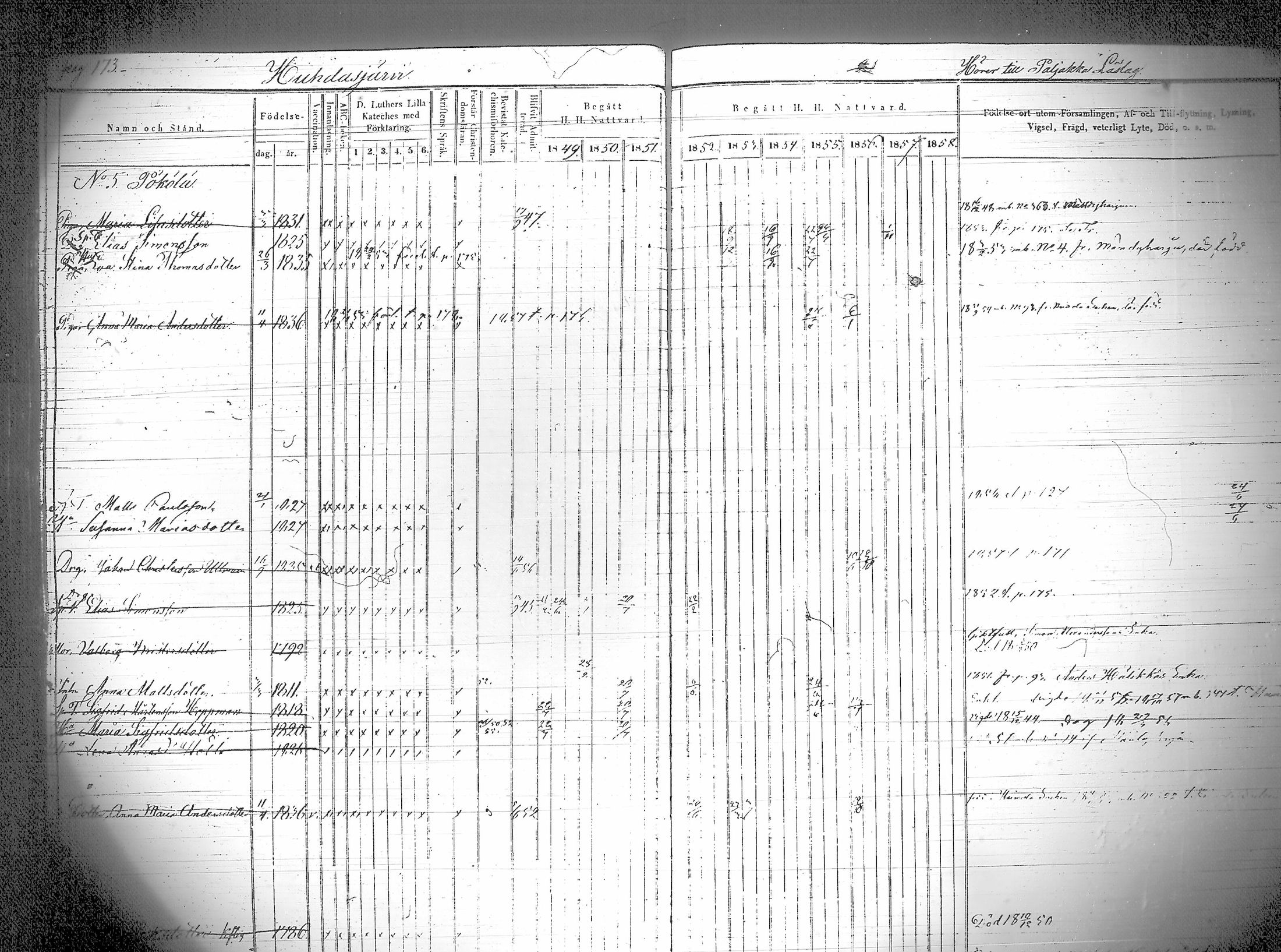 [ ../kirjat/Kirkonkirjat/iitti/rippikirja_1849-1859_tk971/kuvat/178.jpg ]