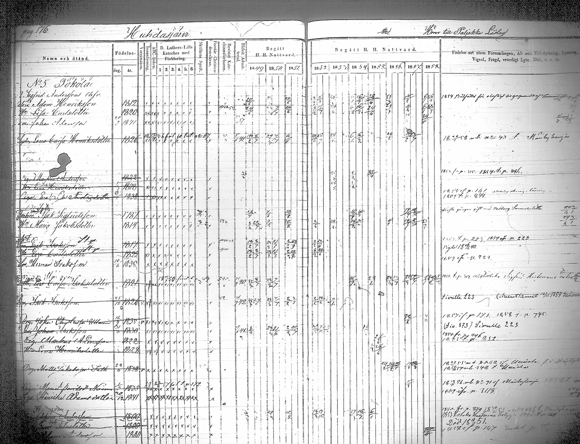 [ ../kirjat/Kirkonkirjat/iitti/rippikirja_1849-1859_tk971/kuvat/181.jpg ]