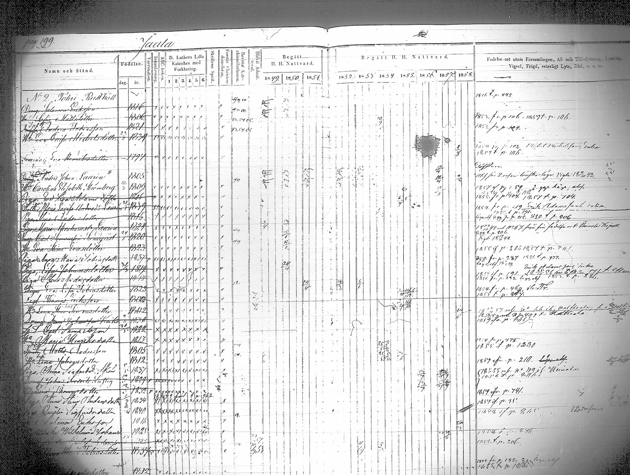 [ ../kirjat/Kirkonkirjat/iitti/rippikirja_1849-1859_tk971/kuvat/204.jpg ]