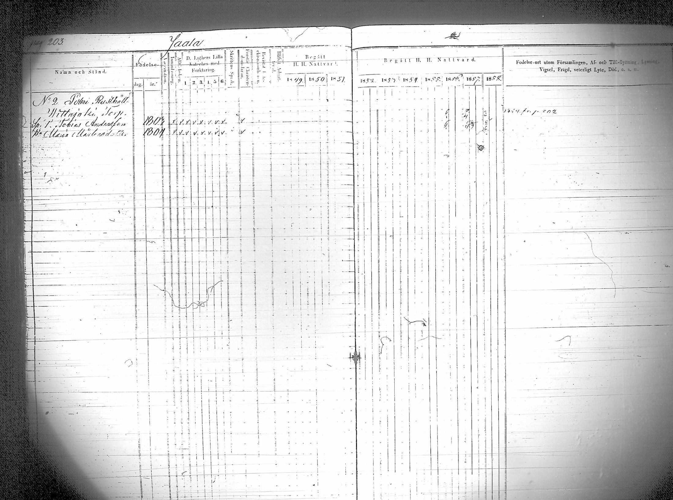 [ ../kirjat/Kirkonkirjat/iitti/rippikirja_1849-1859_tk971/kuvat/208.jpg ]