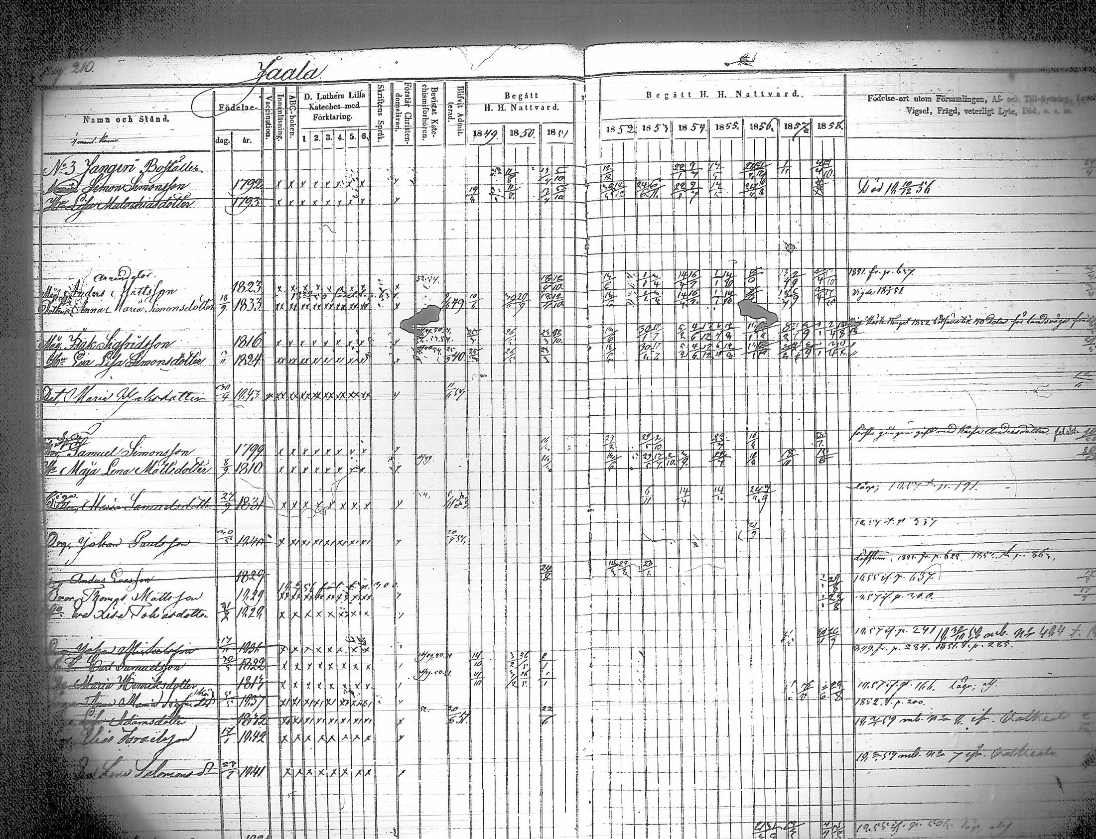 [ ../kirjat/Kirkonkirjat/iitti/rippikirja_1849-1859_tk971/kuvat/215.jpg ]